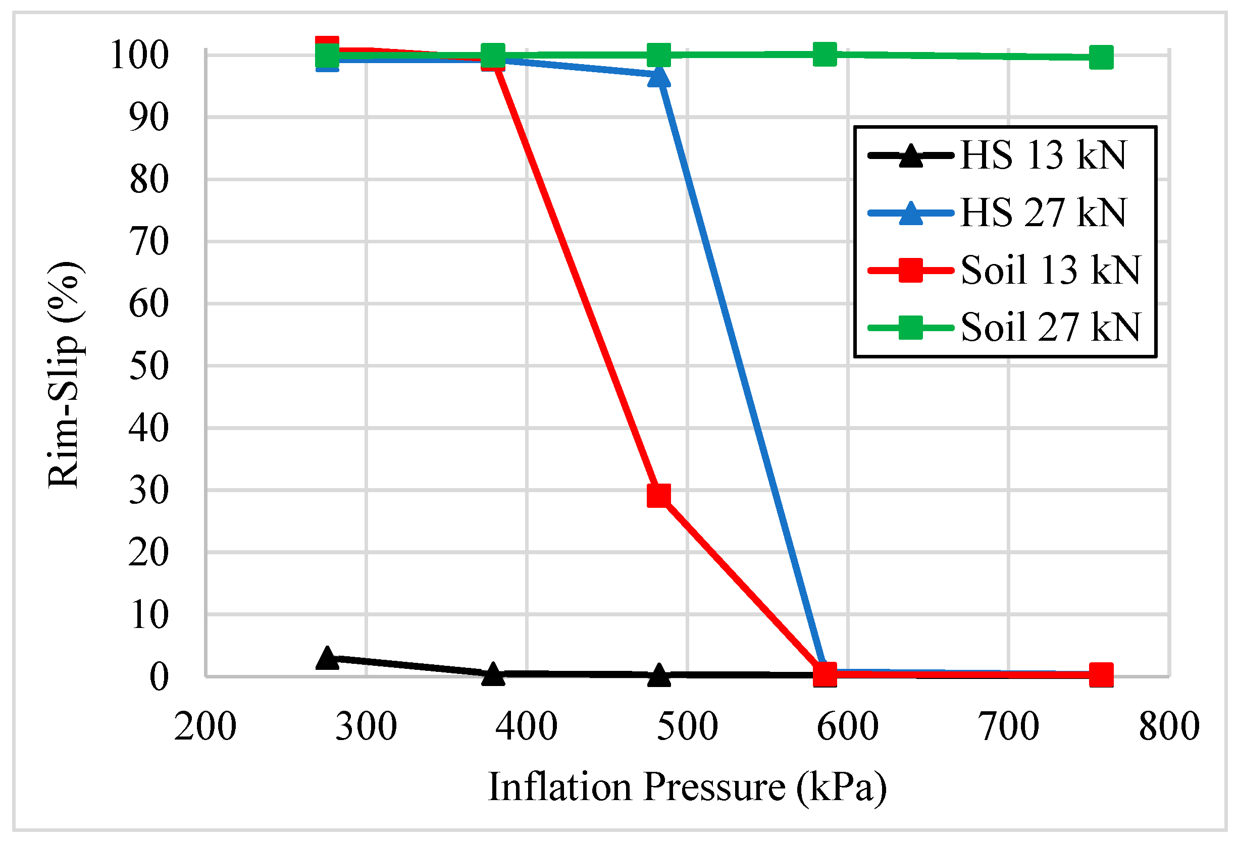 Geotechnics 04 00012 g009