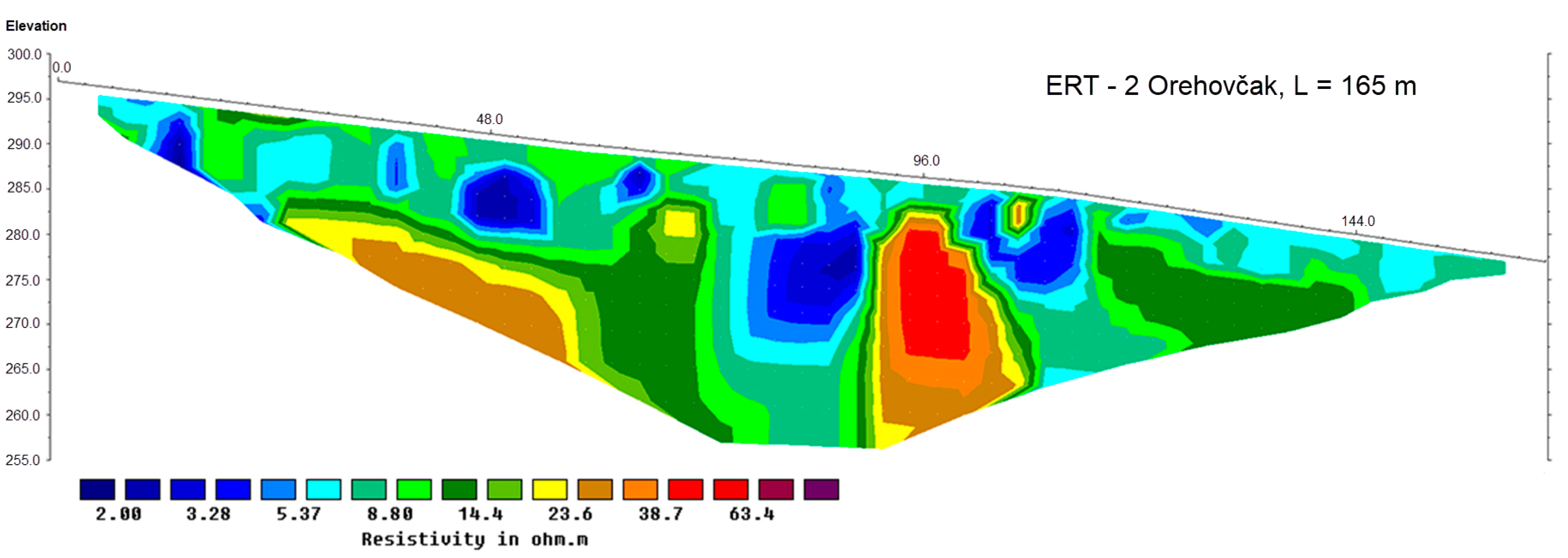 Geotechnics 04 00013 g010