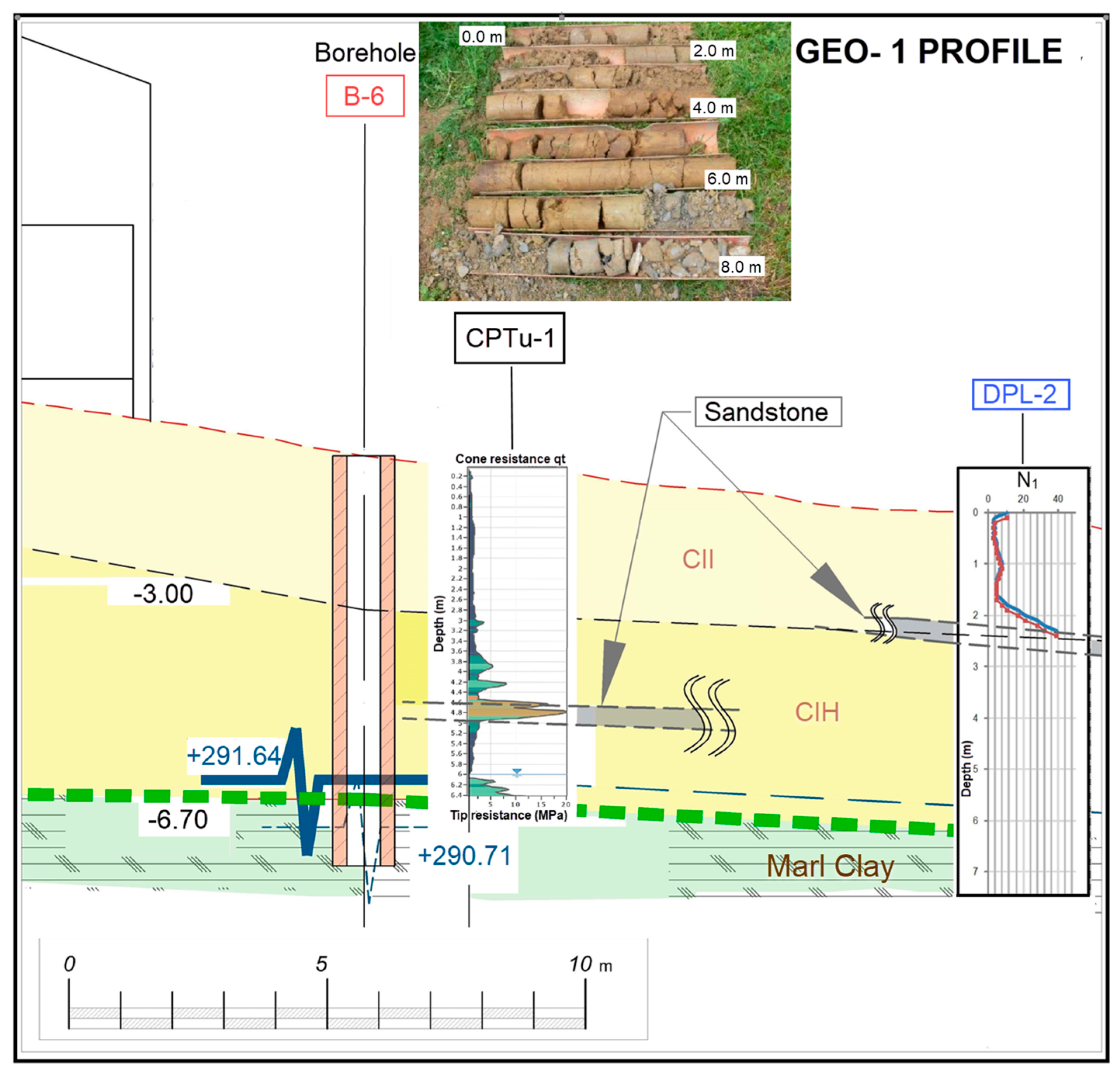Geotechnics 04 00013 g012