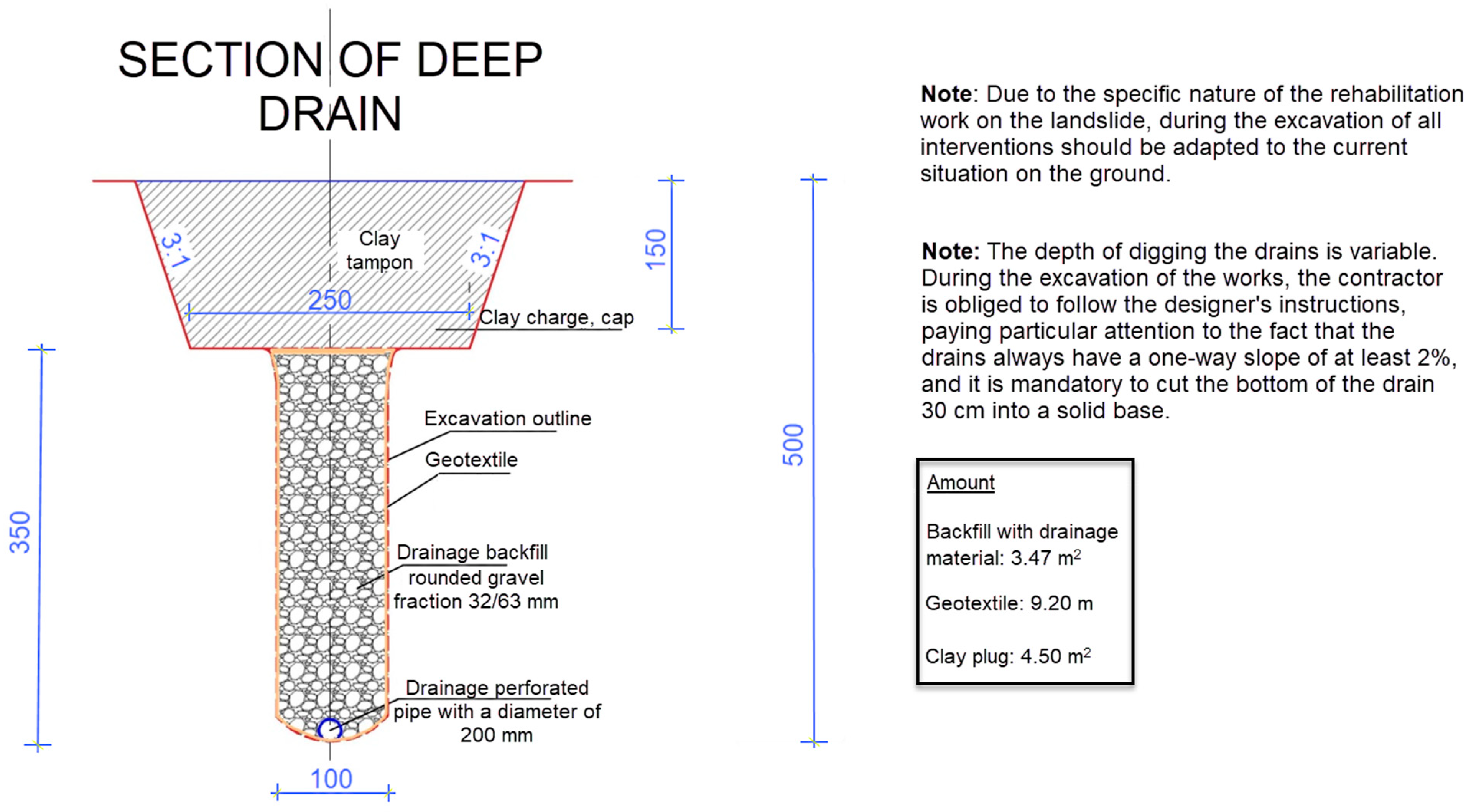 Geotechnics 04 00013 g019