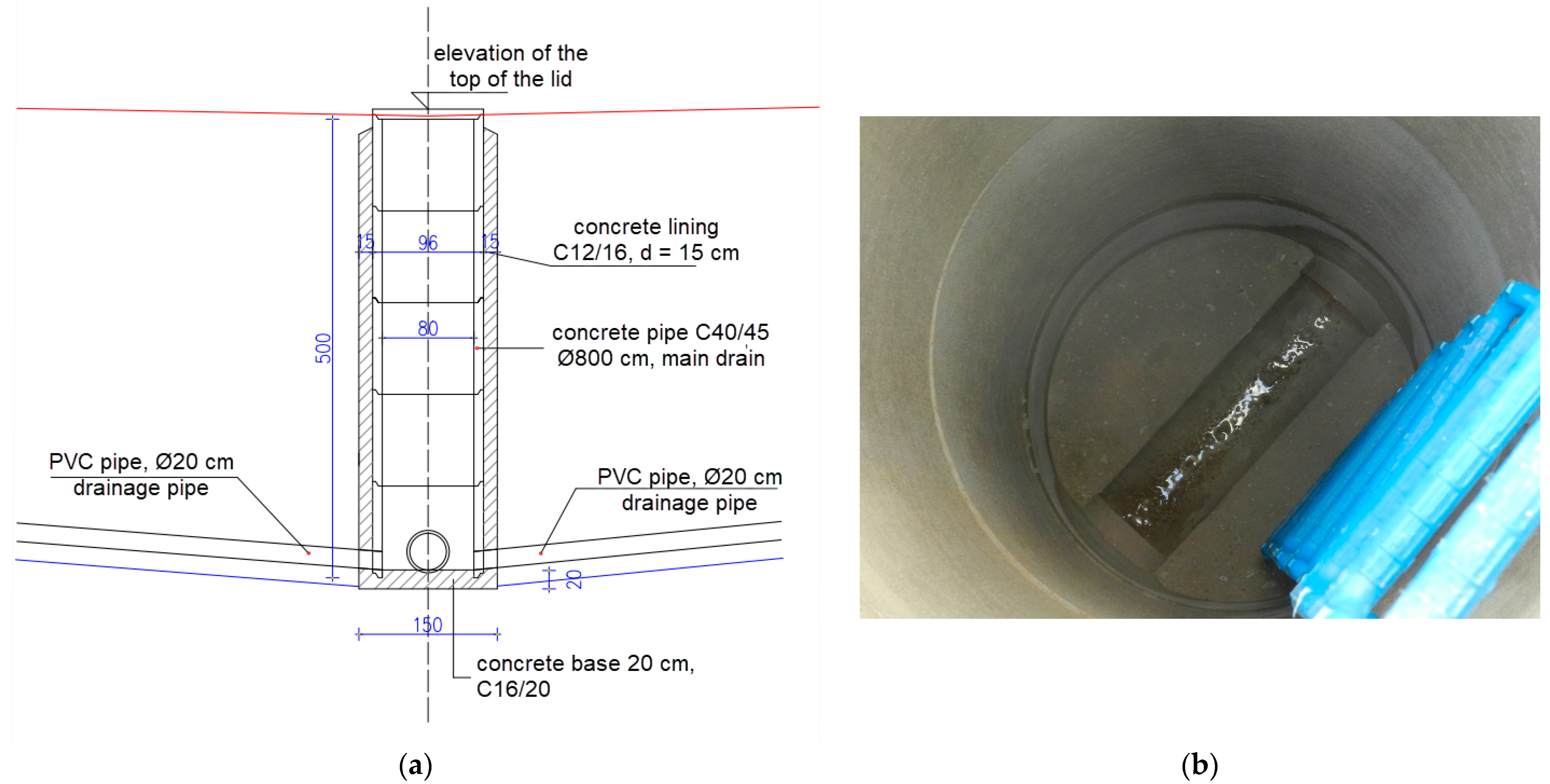 Geotechnics 04 00013 g021
