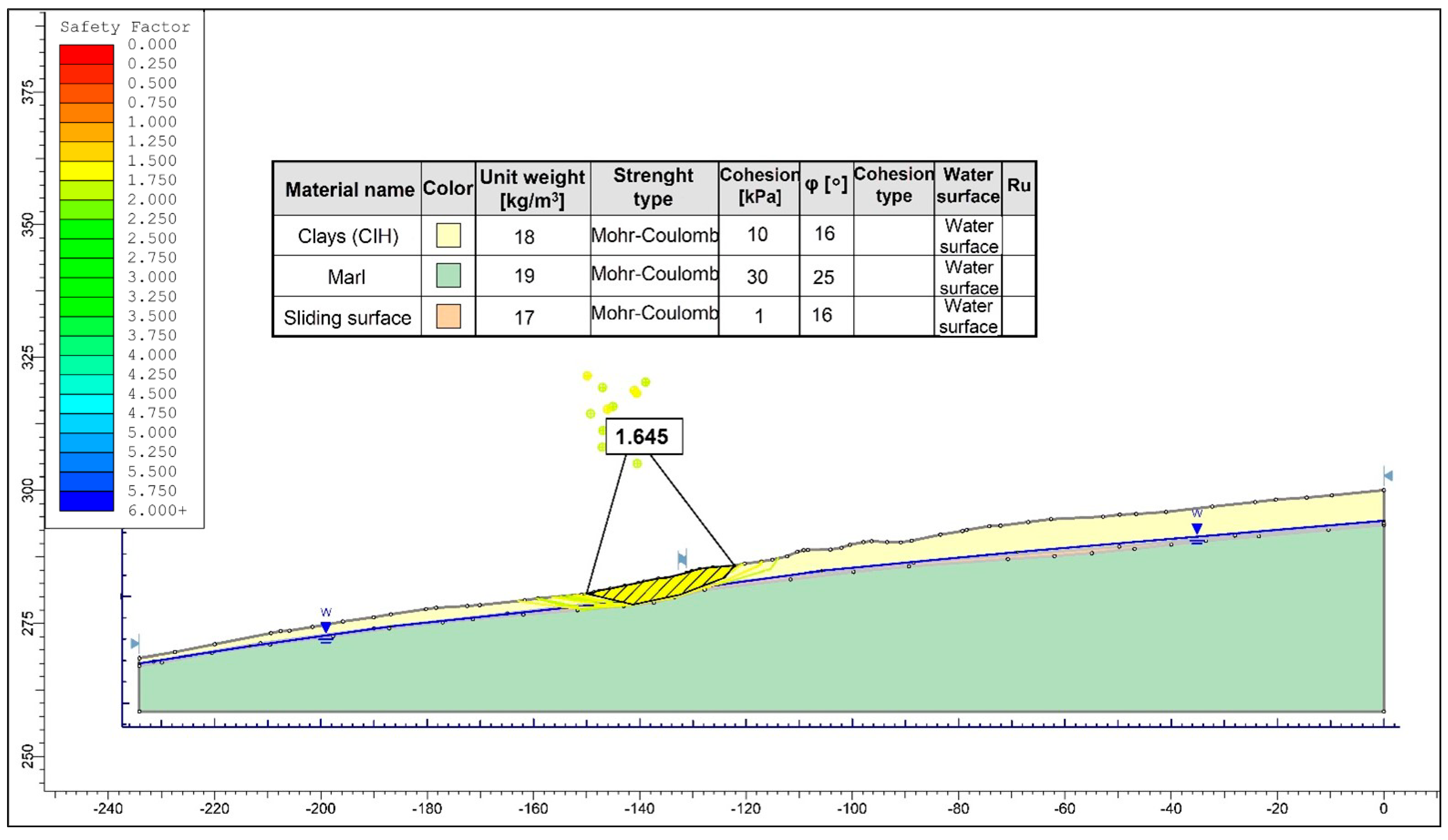 Geotechnics 04 00013 g024