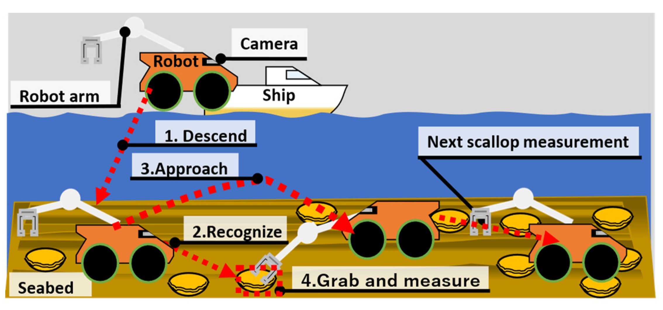 Geotechnics 04 00019 g001