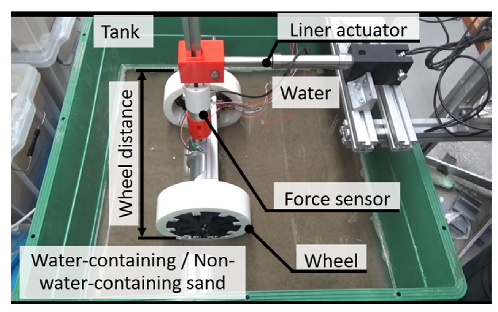Geotechnics 04 00019 g005
