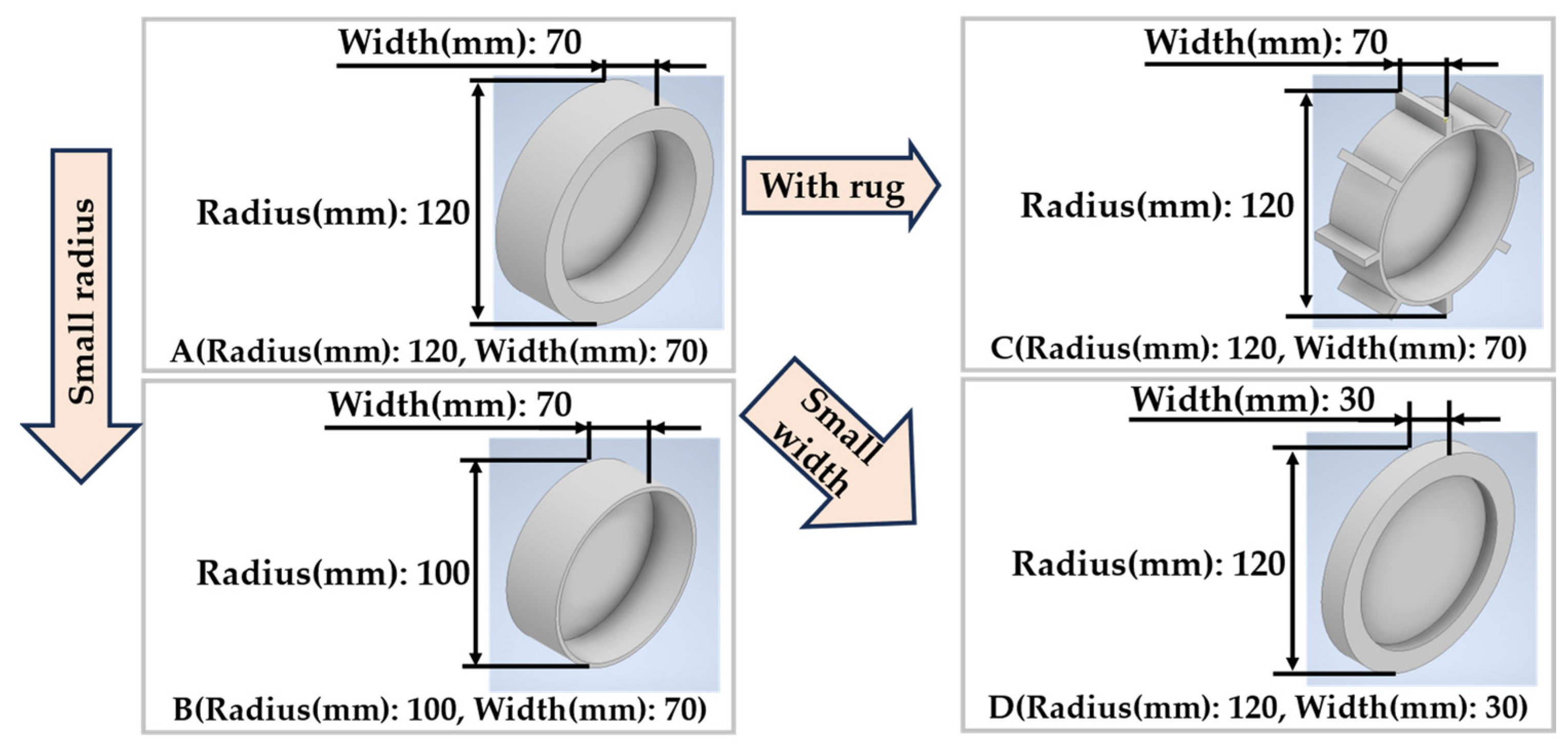 Geotechnics 04 00019 g006