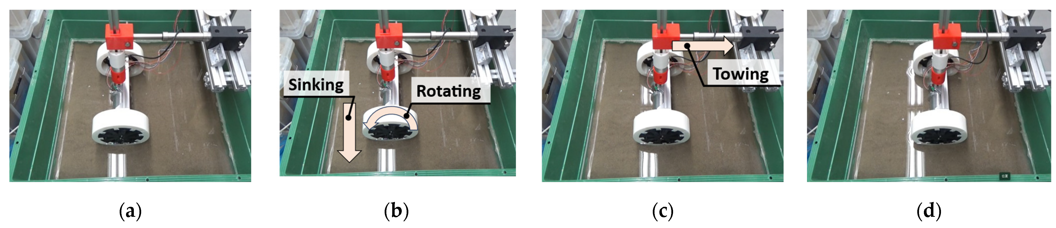 Geotechnics 04 00019 g007