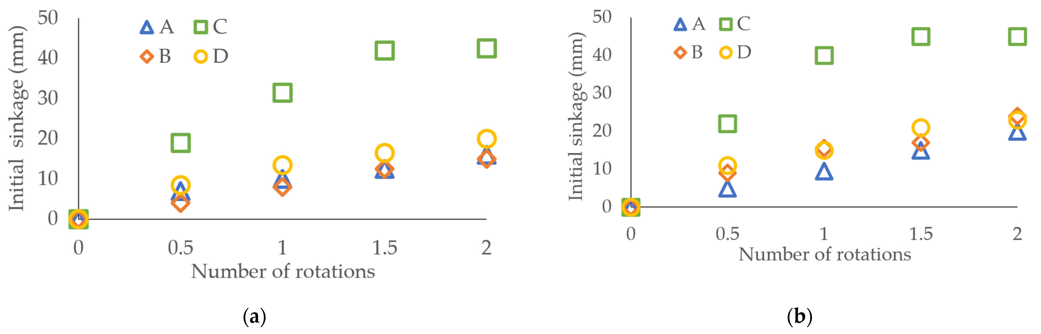 Geotechnics 04 00019 g008