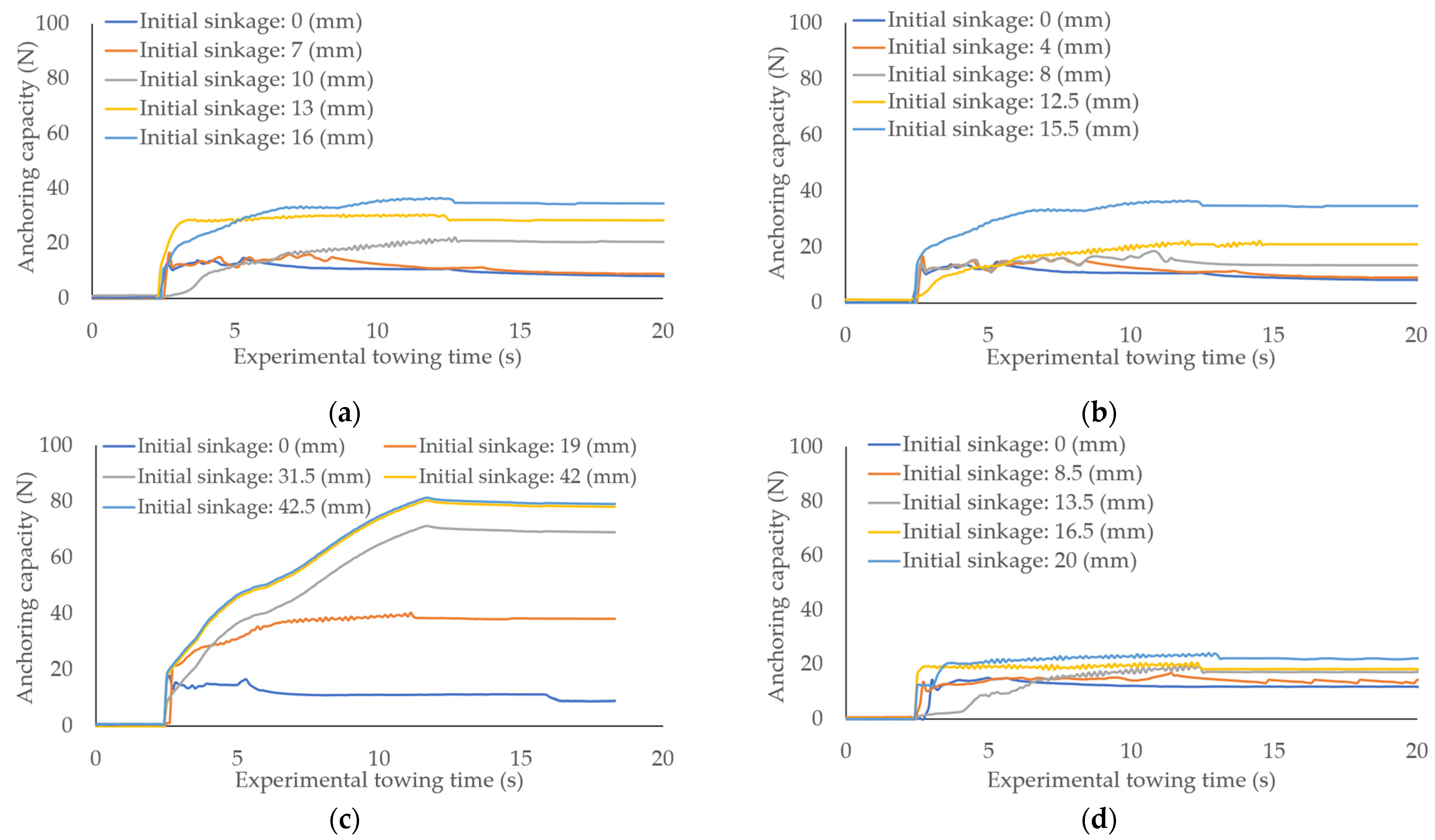 Geotechnics 04 00019 g009