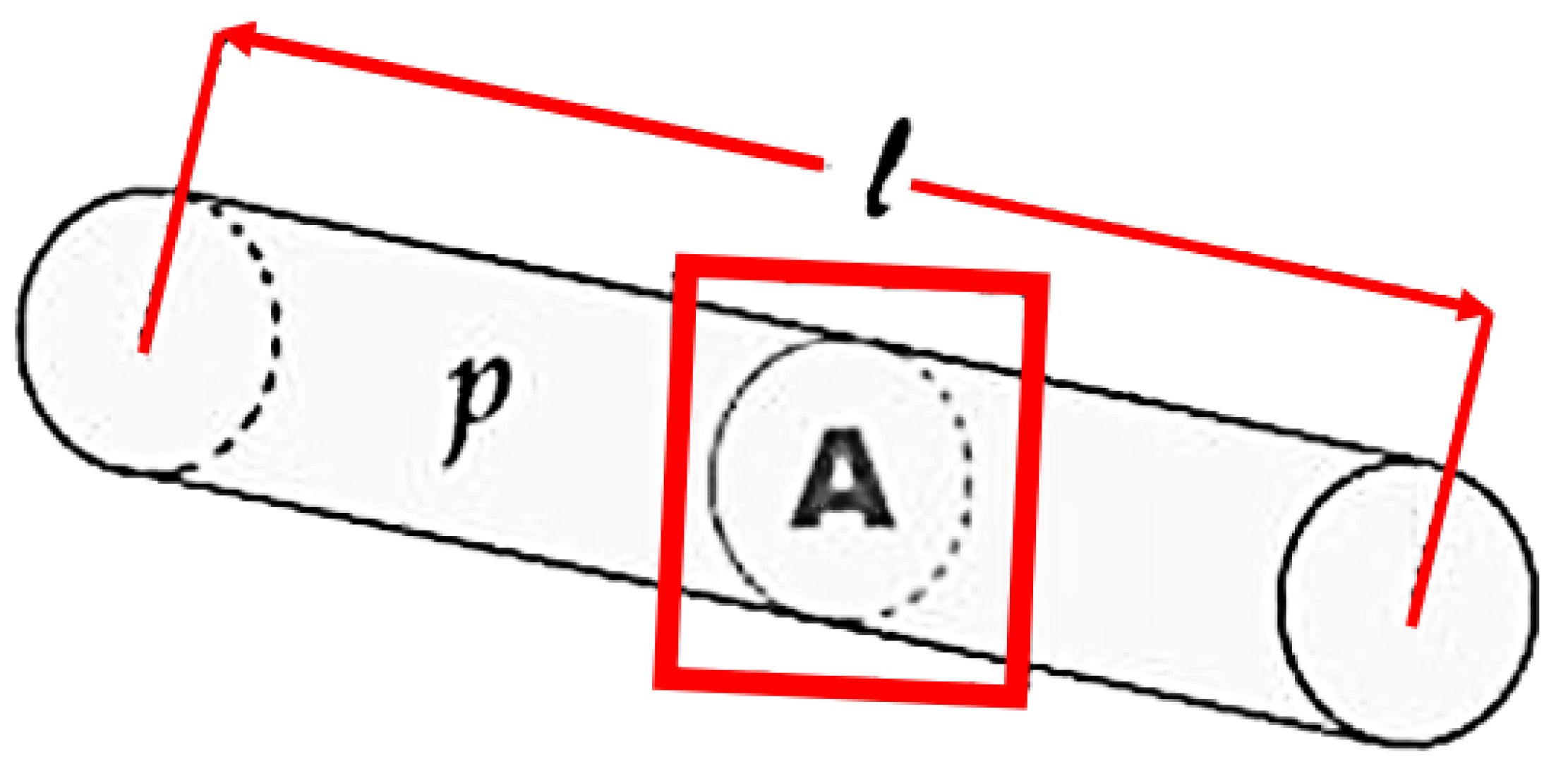 Geotechnics 04 00022 g002