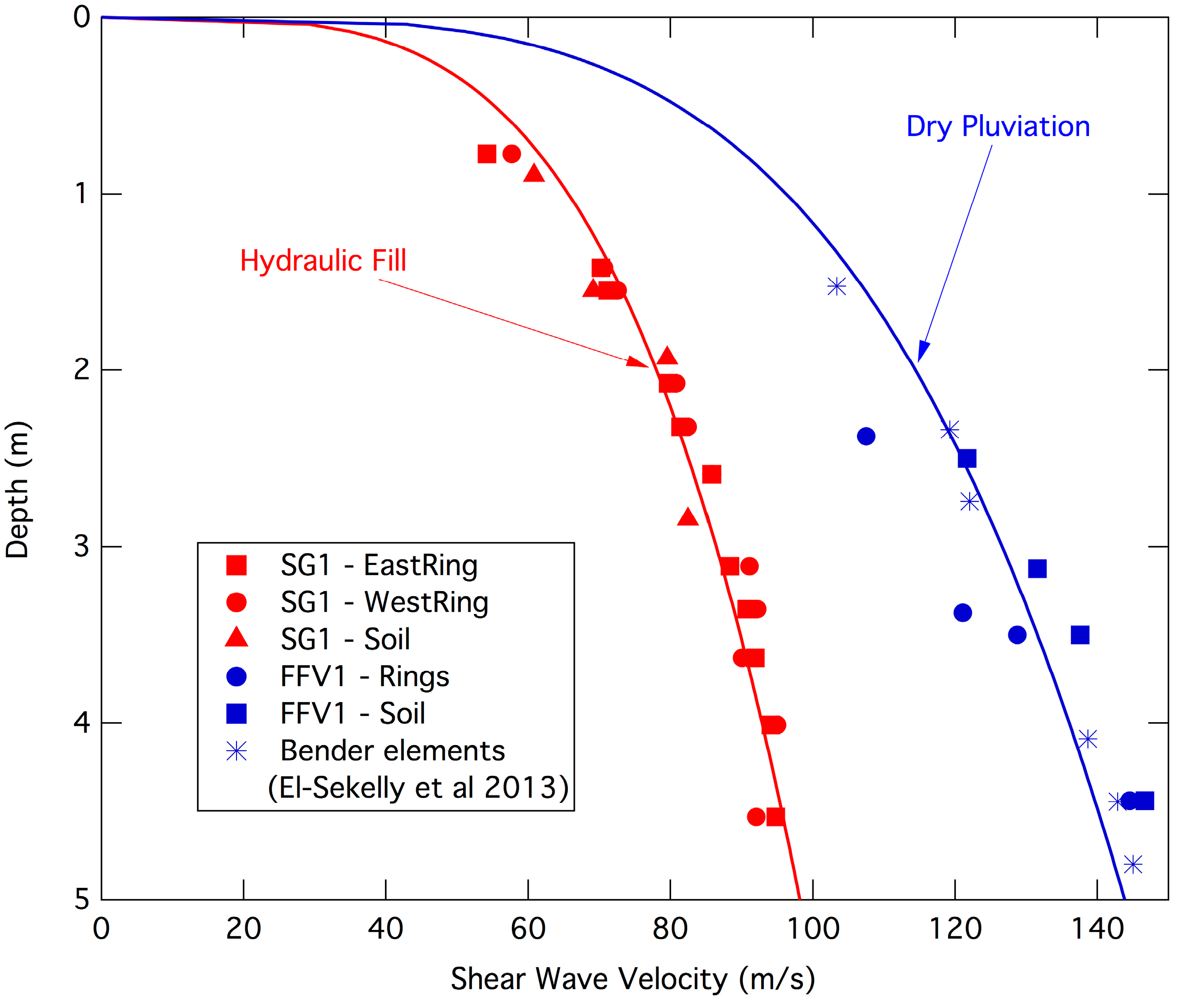 Geotechnics 04 00024 g001
