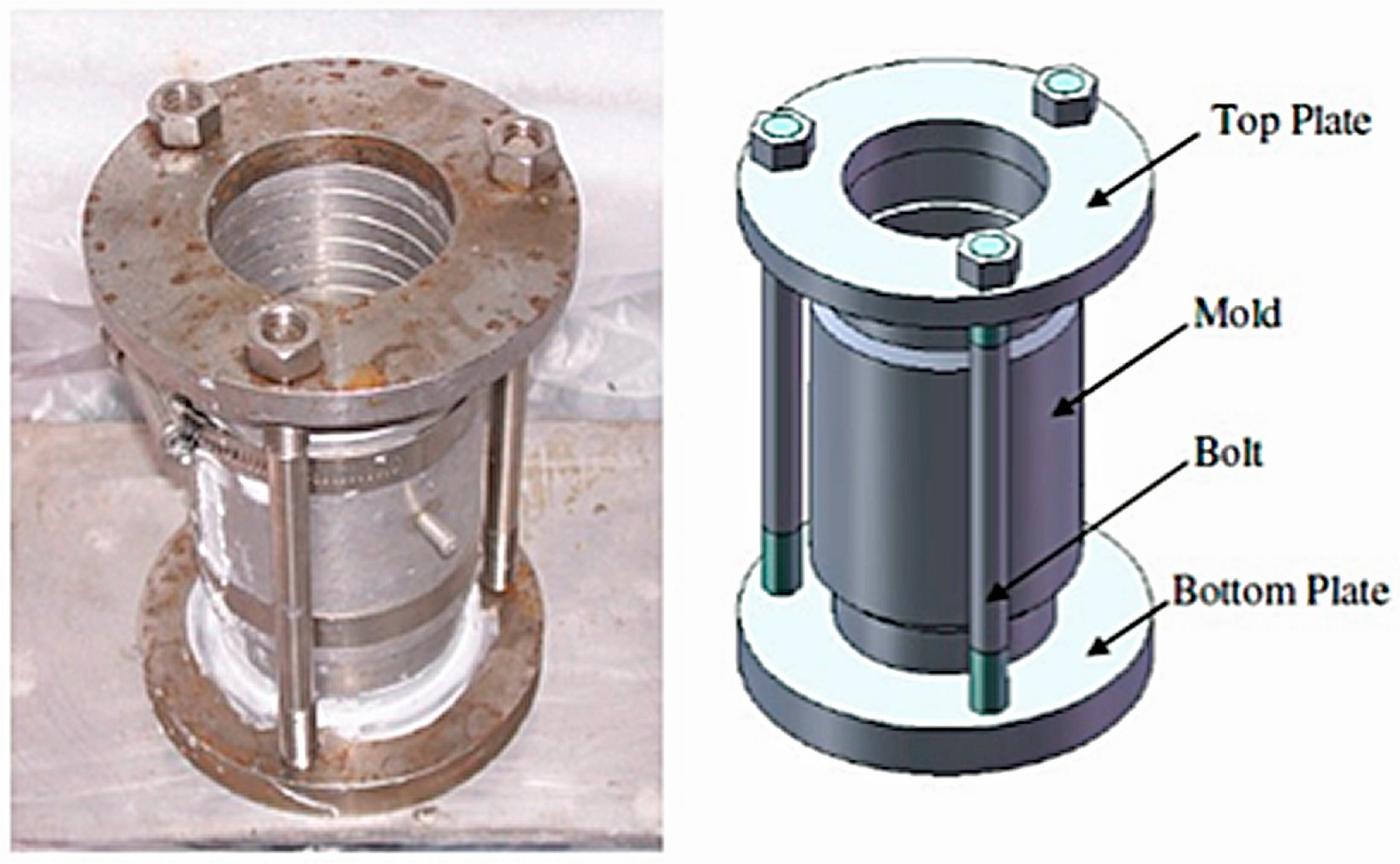 Geotechnics 04 00024 g004