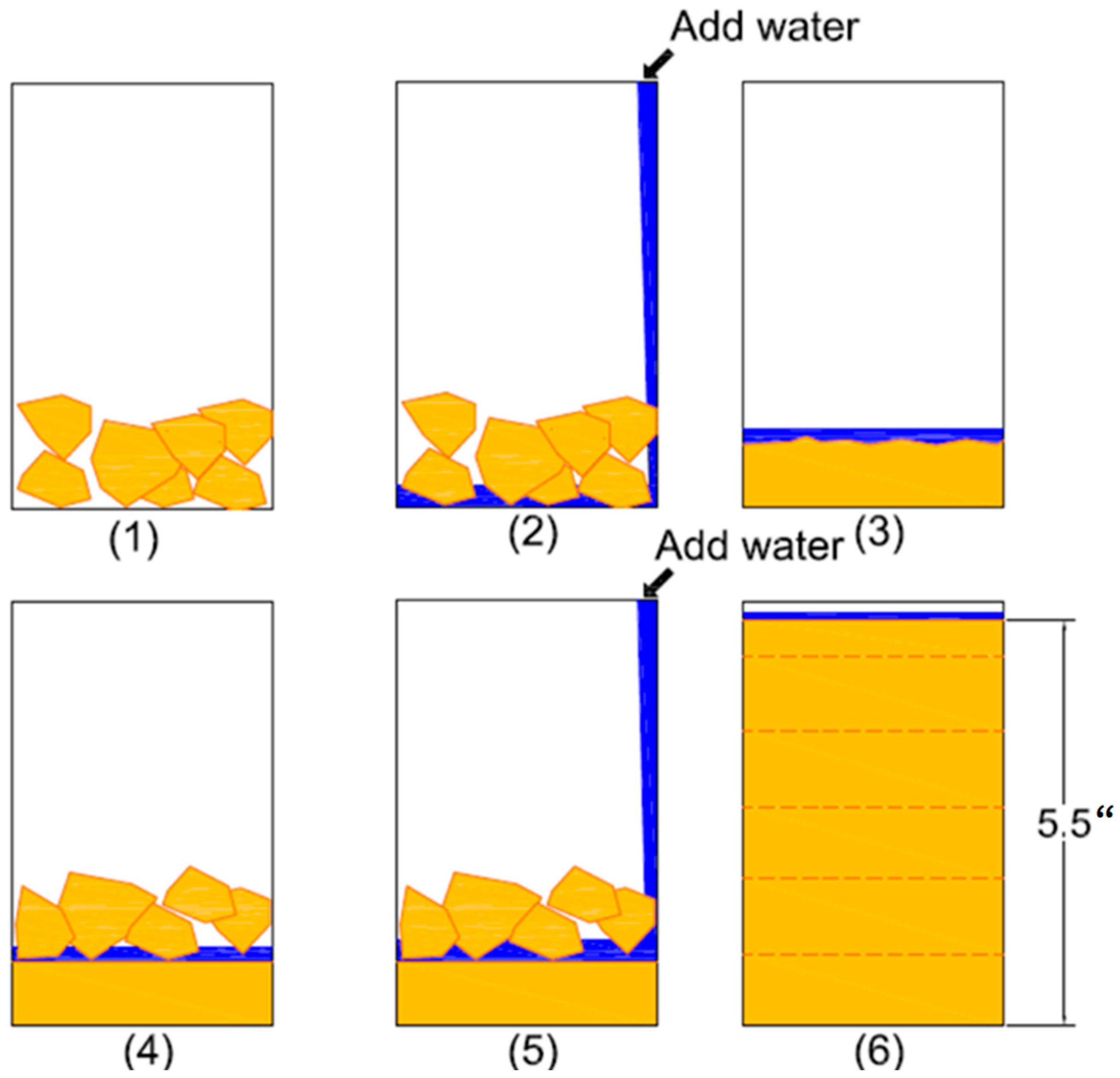 Geotechnics 04 00024 g005