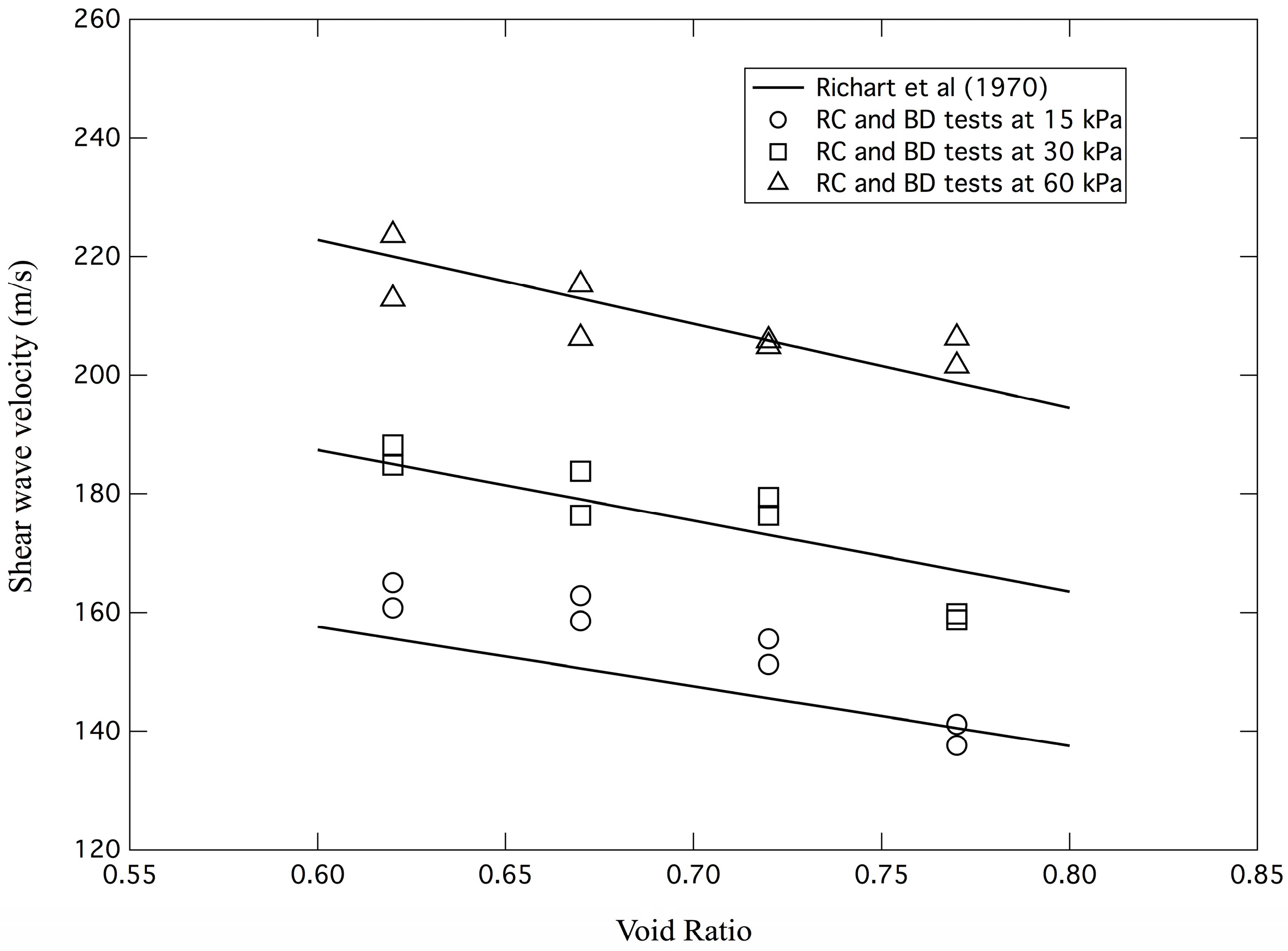 Geotechnics 04 00024 g009