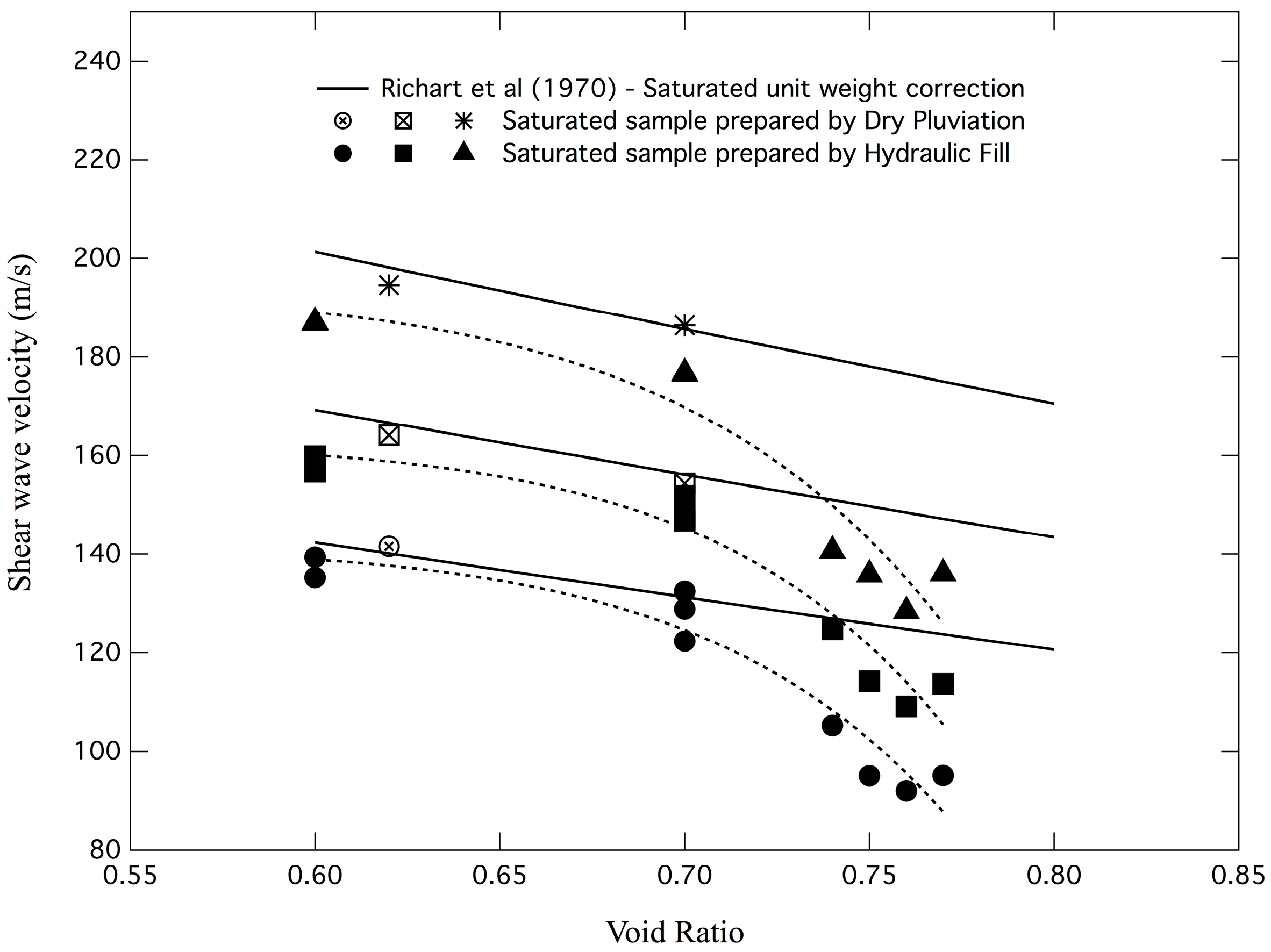Geotechnics 04 00024 g010