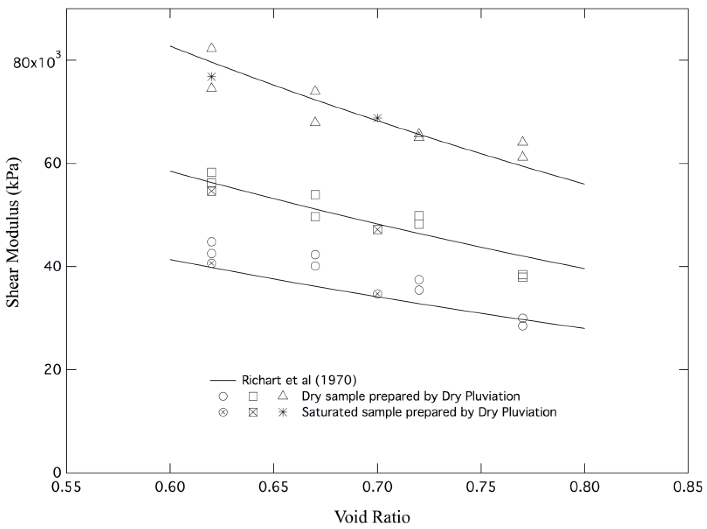 Geotechnics 04 00024 g011