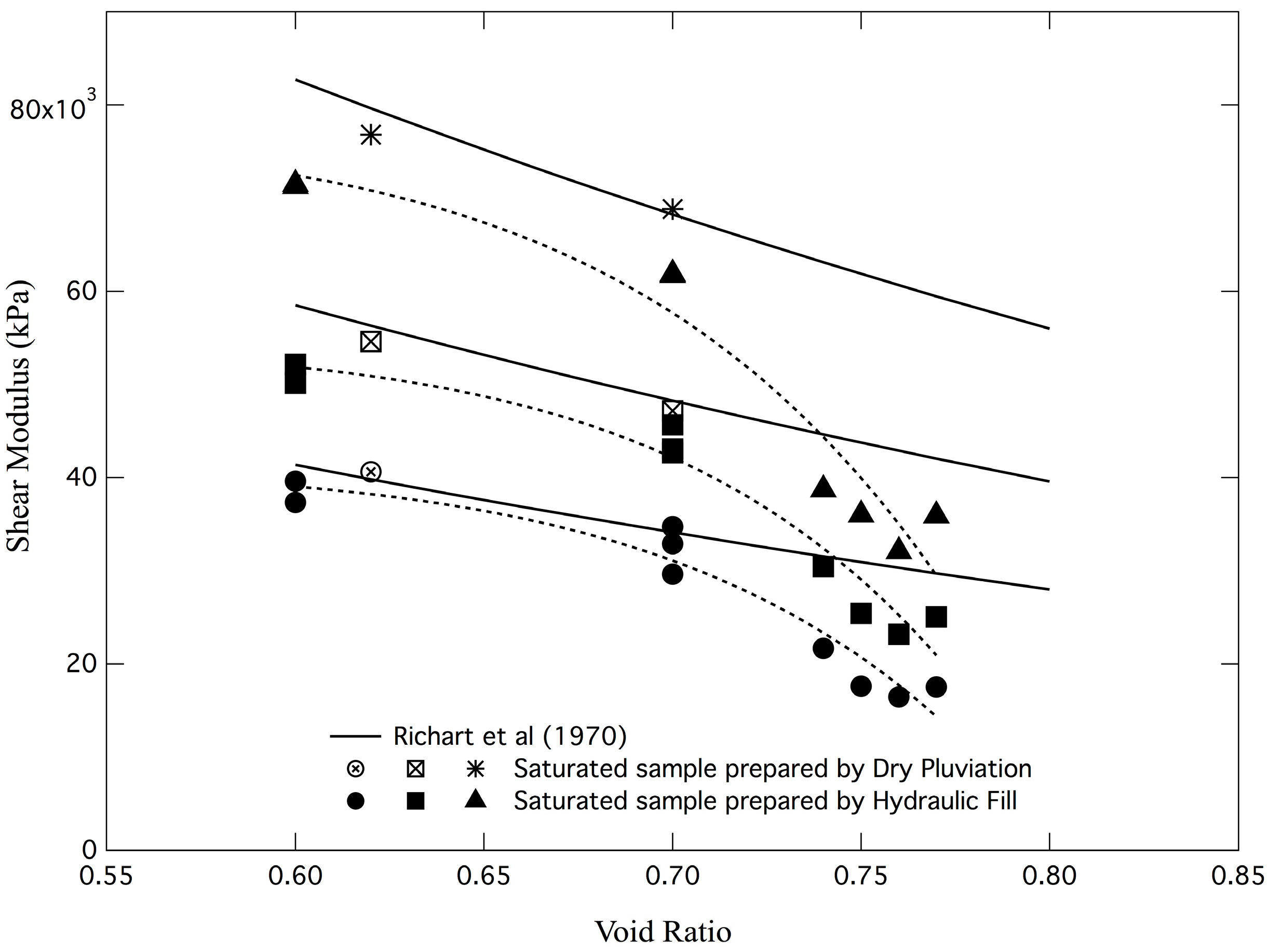 Geotechnics 04 00024 g012