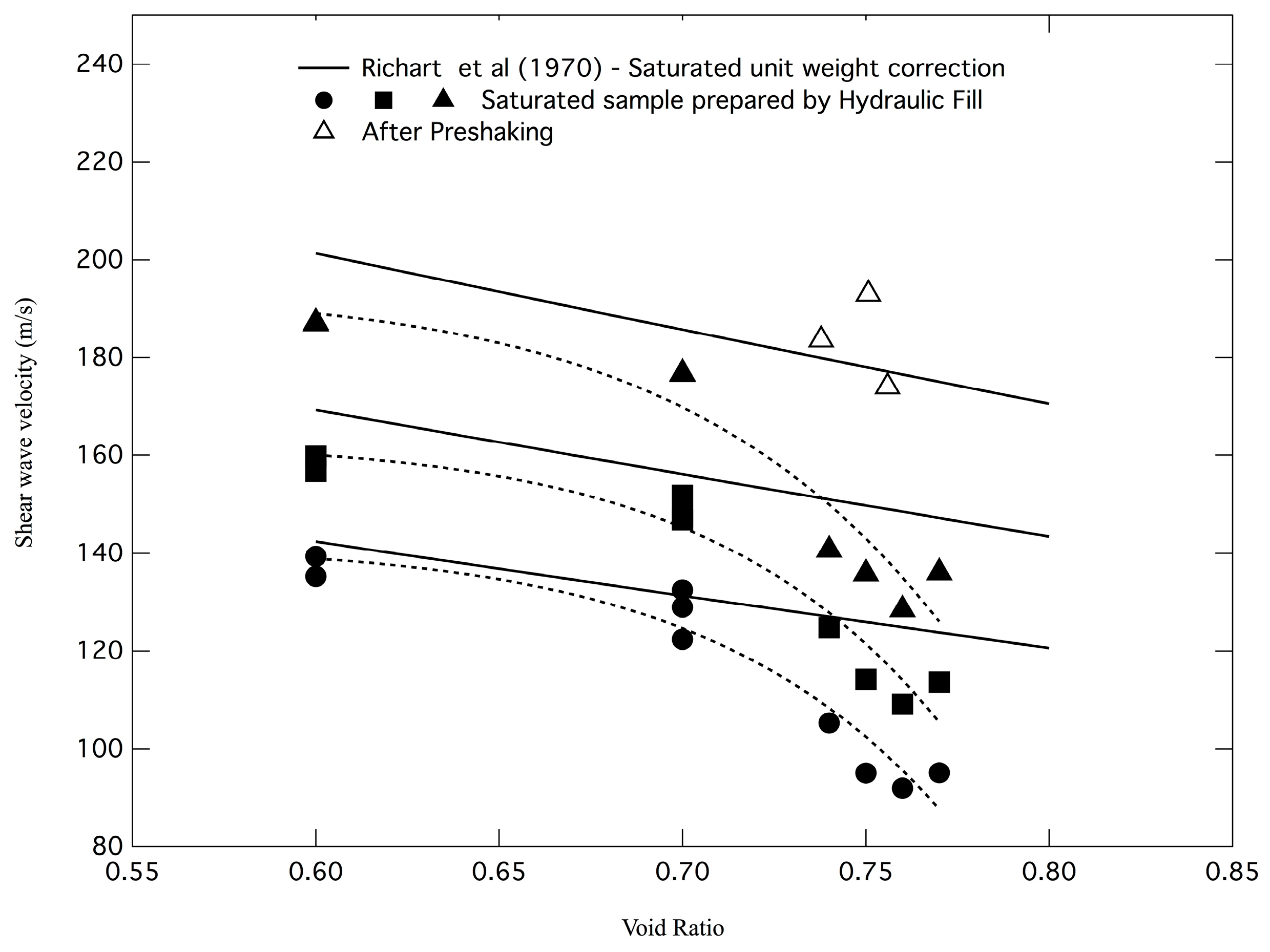 Geotechnics 04 00024 g016