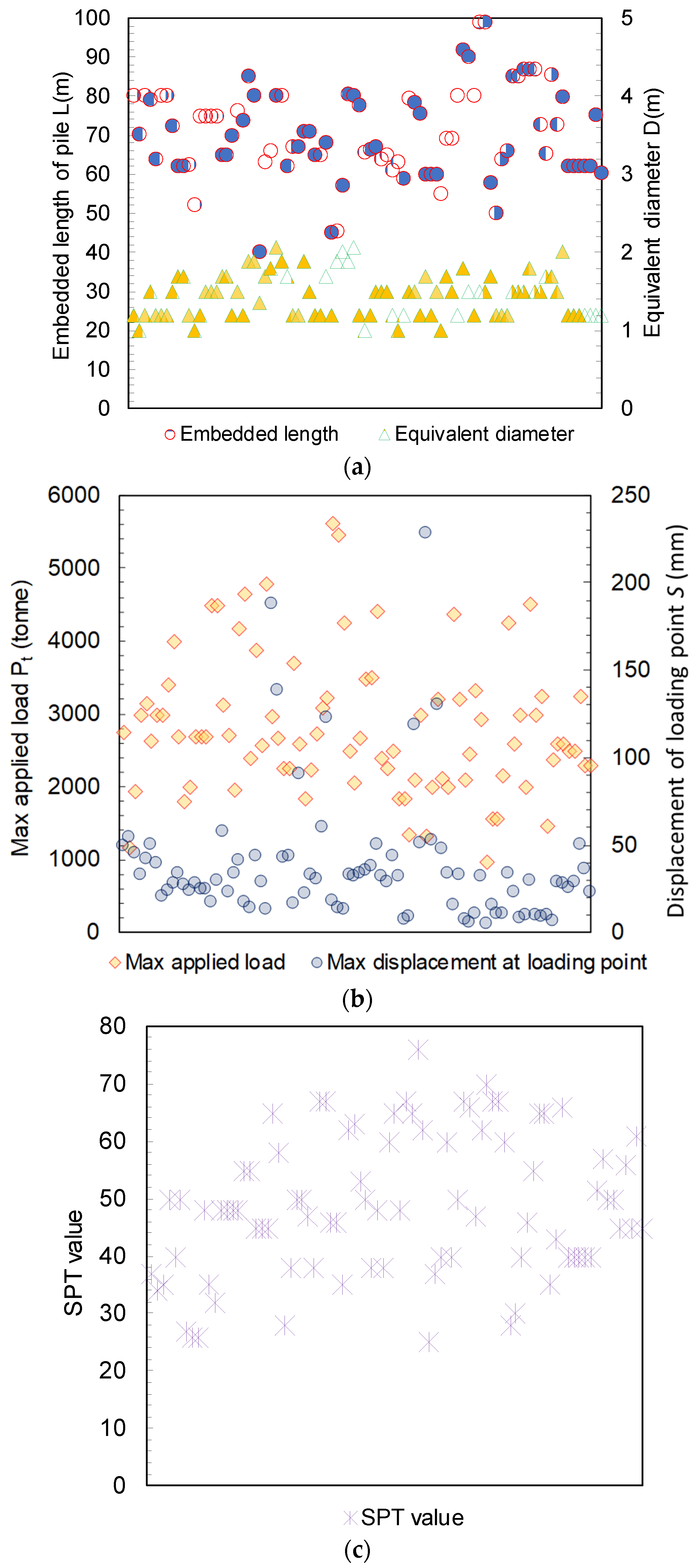 Geotechnics 04 00025 g003