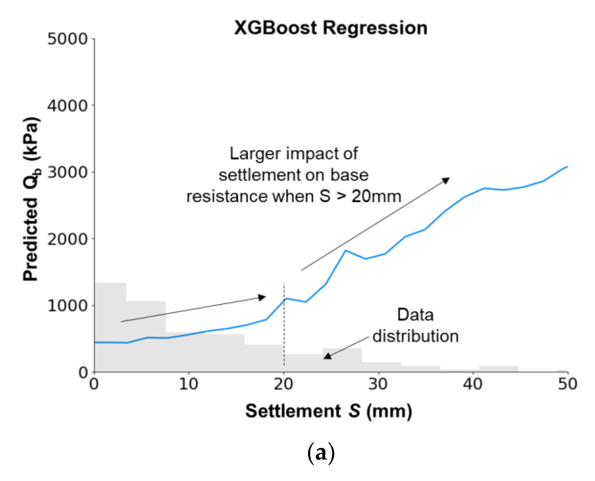 Geotechnics 04 00025 g011a