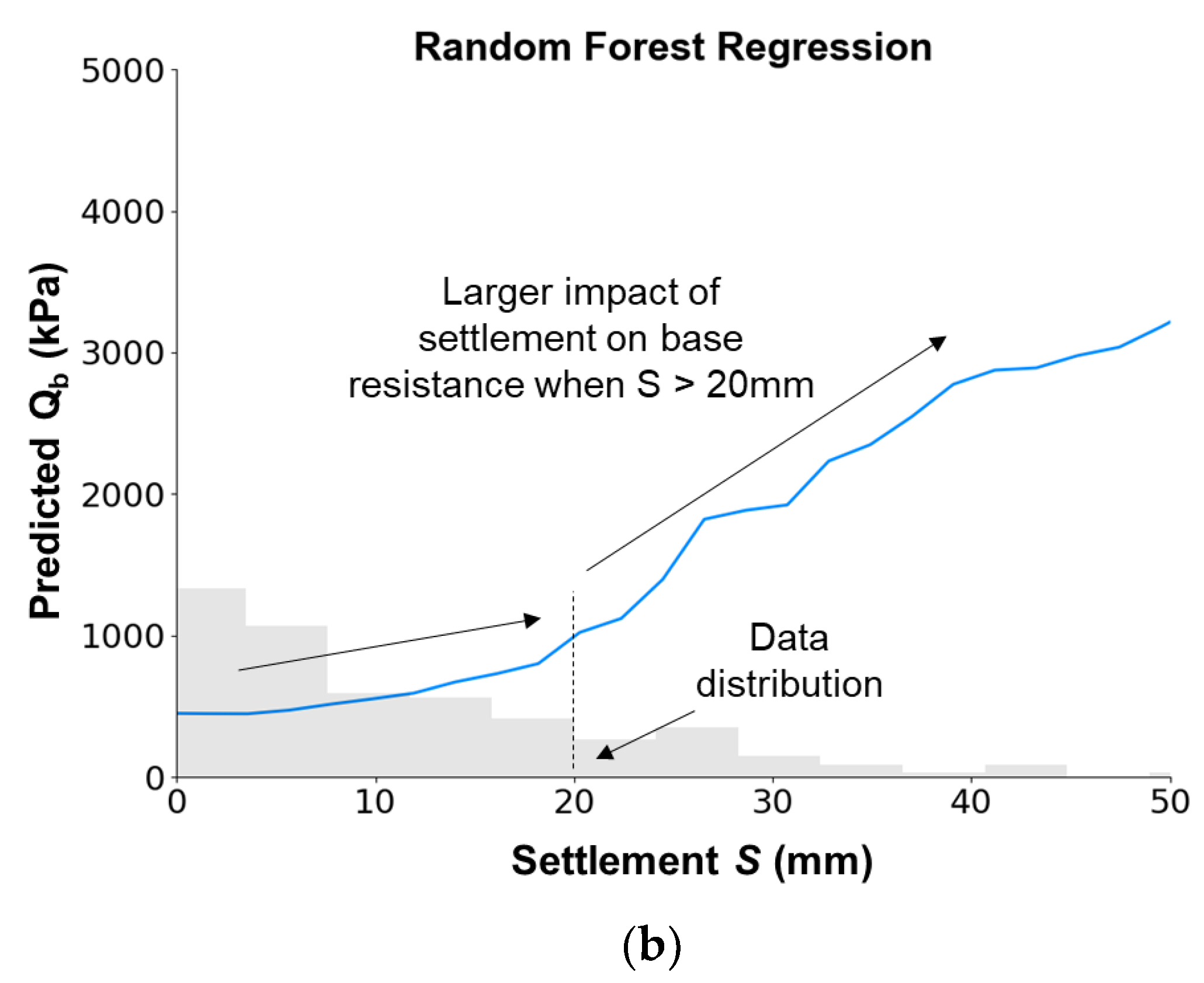 Geotechnics 04 00025 g011b