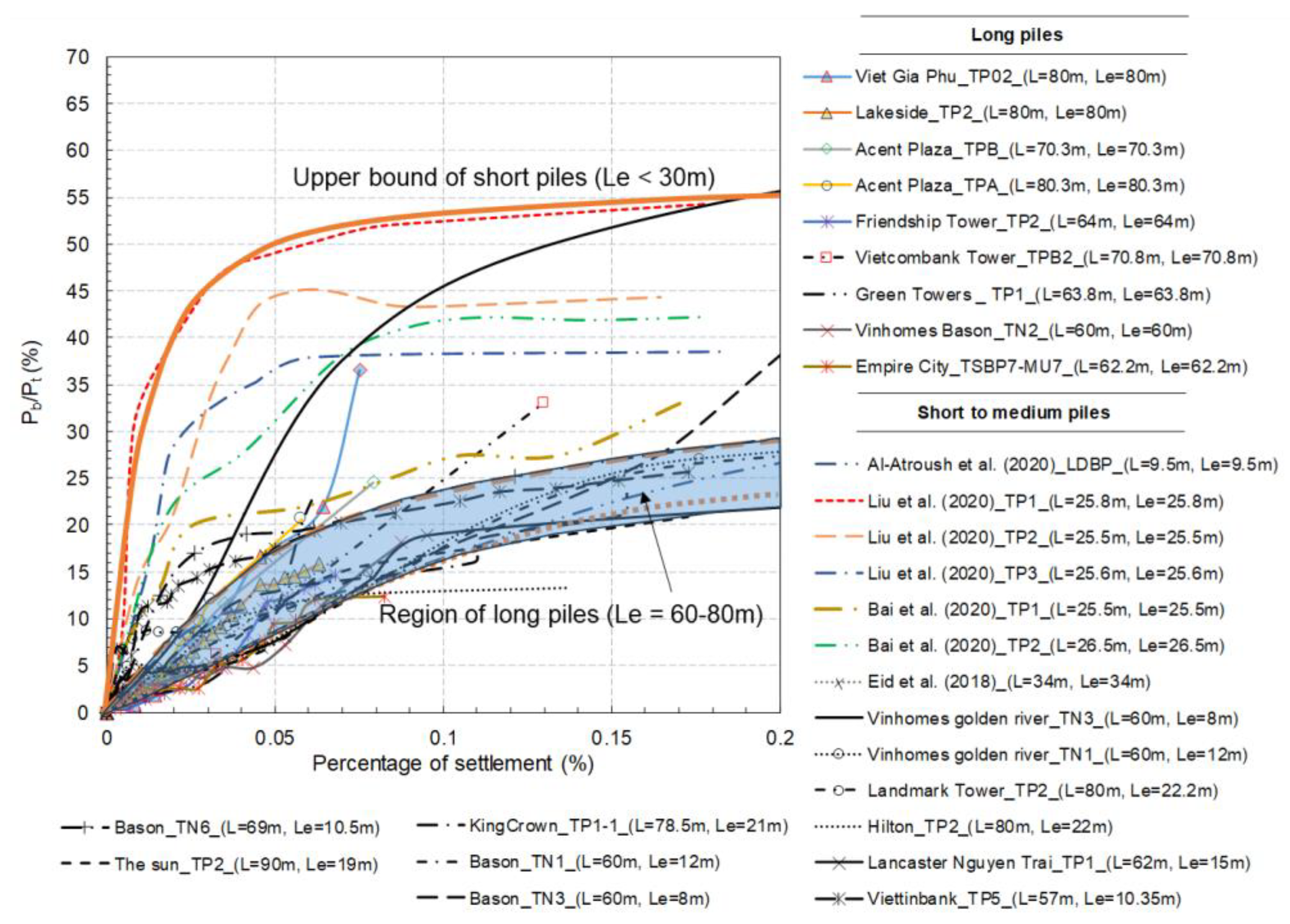Geotechnics 04 00025 g013