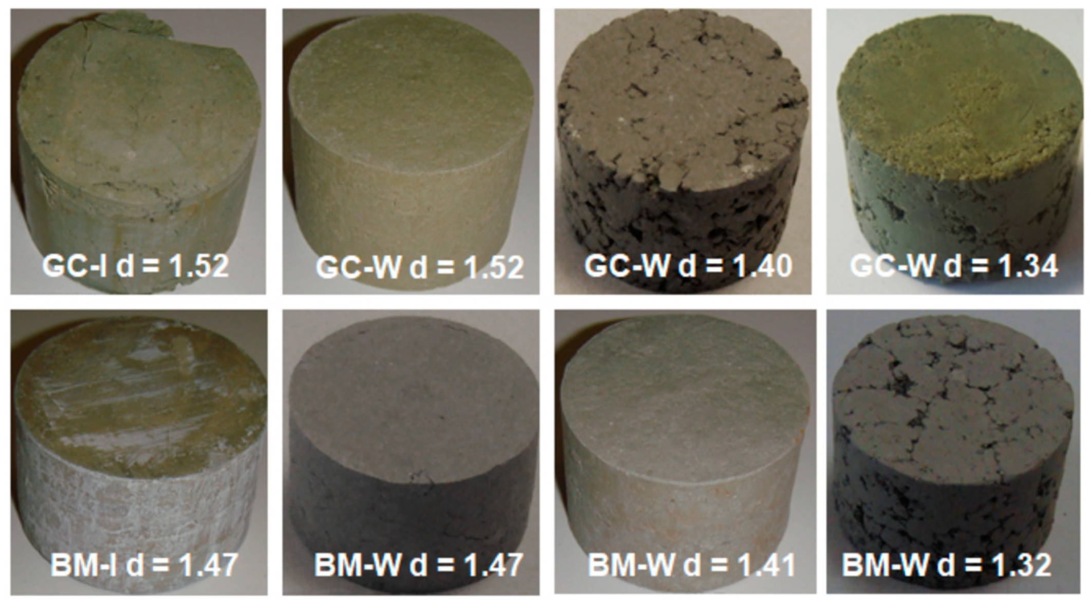 Geotechnics 04 00028 g008 Geotechnics 04 00028 g008