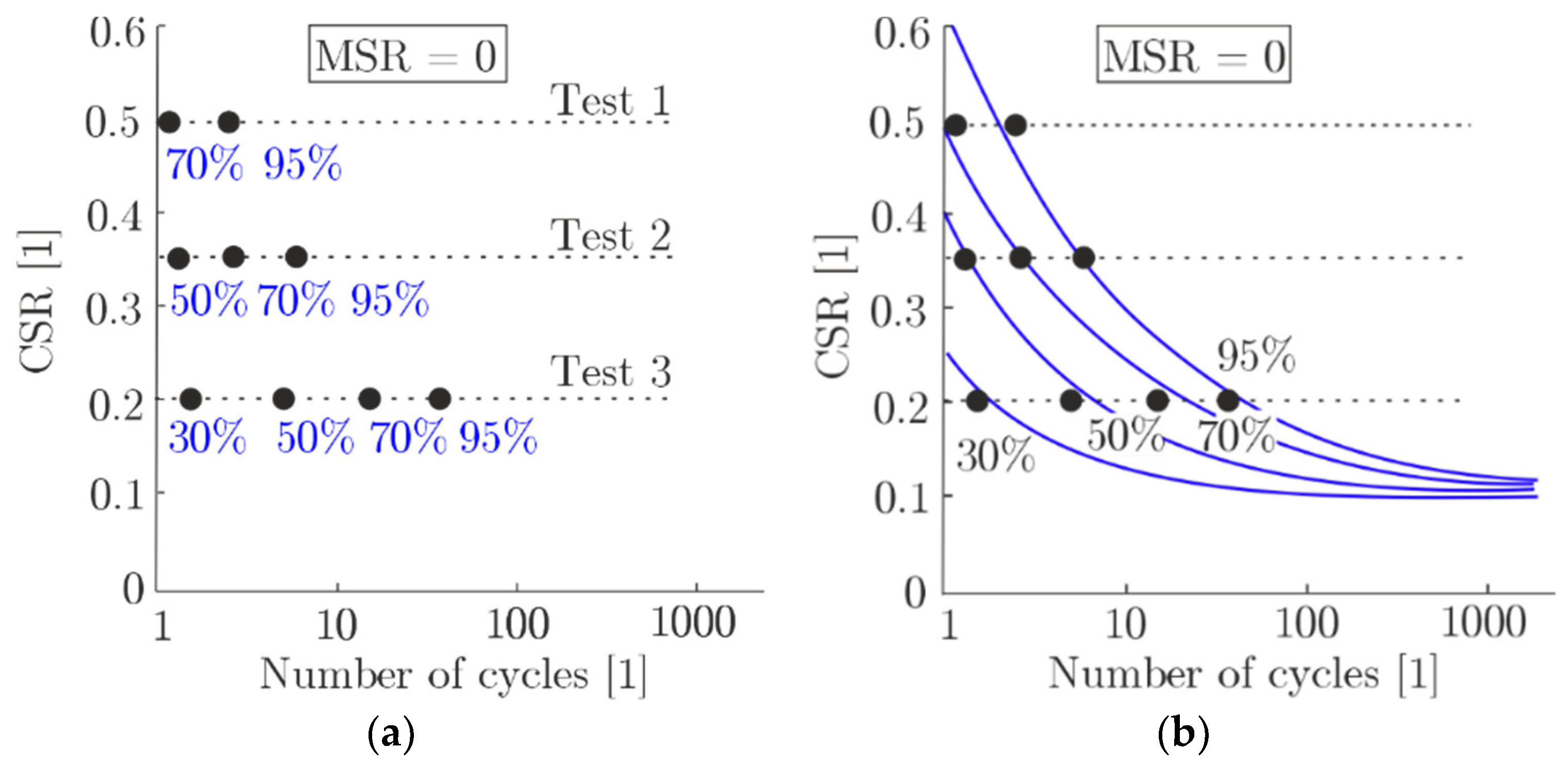 Geotechnics 04 00029 g002