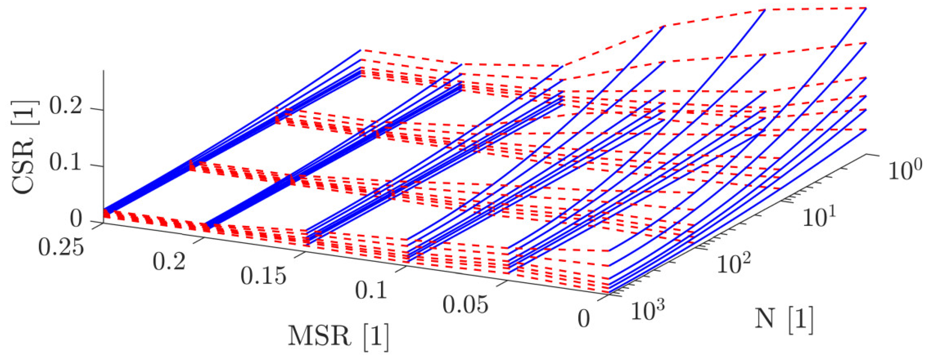 Geotechnics 04 00029 g012