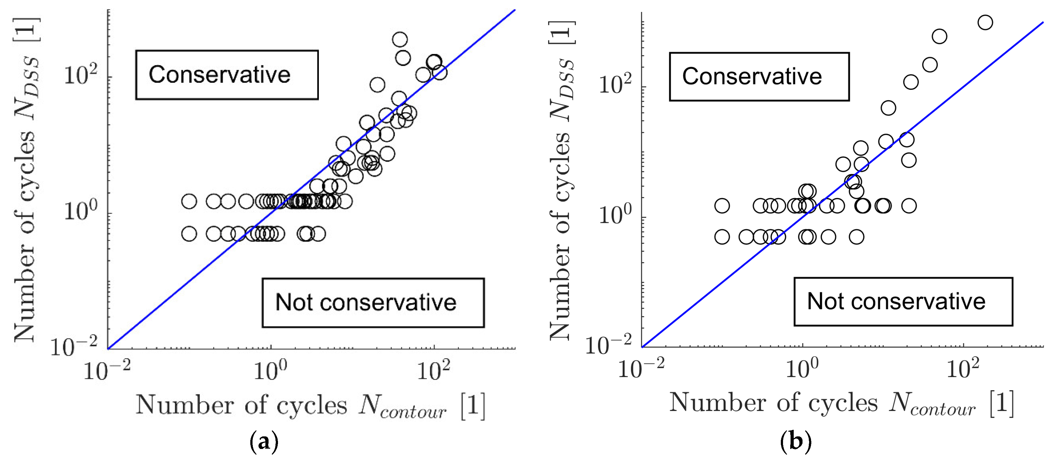 Geotechnics 04 00029 g013