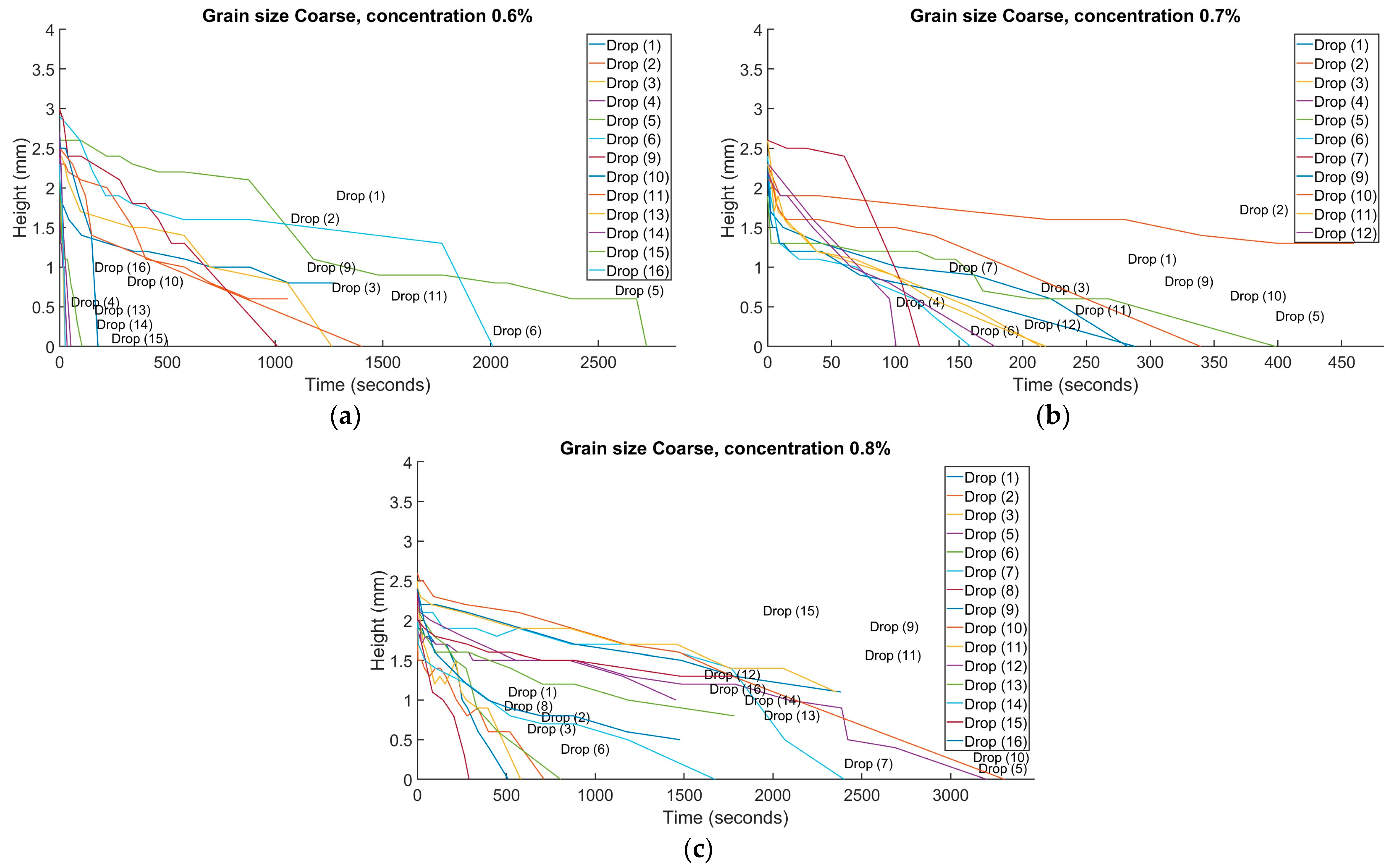 Geotechnics 04 00032 g002