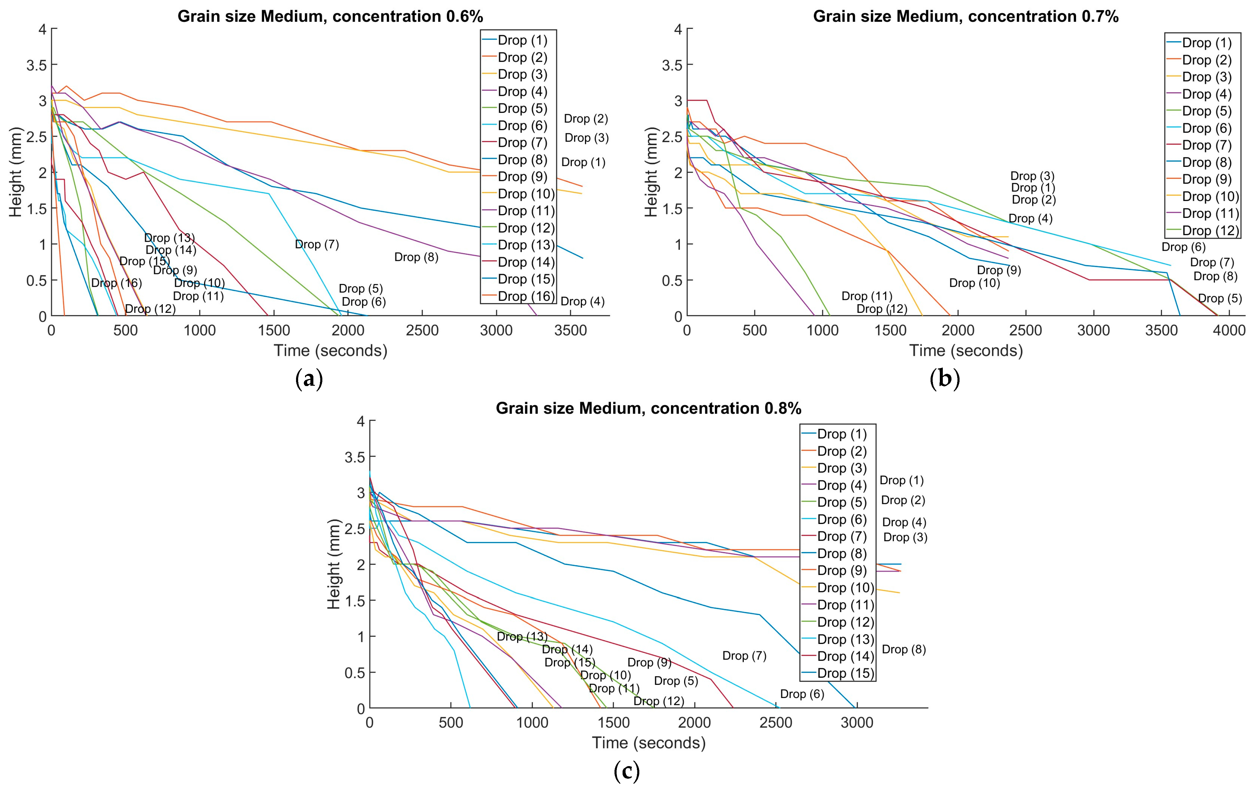 Geotechnics 04 00032 g003
