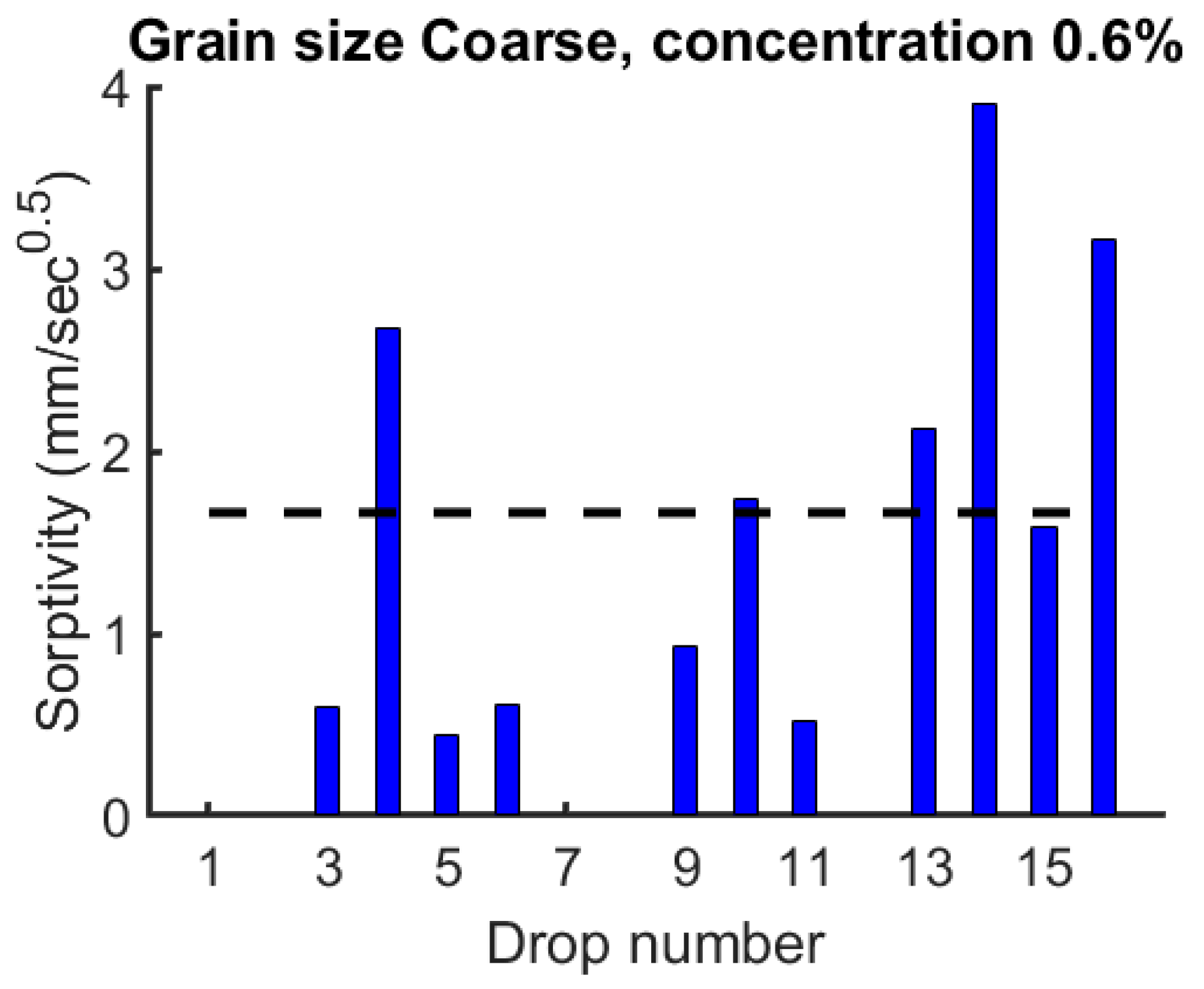 Geotechnics 04 00032 g009