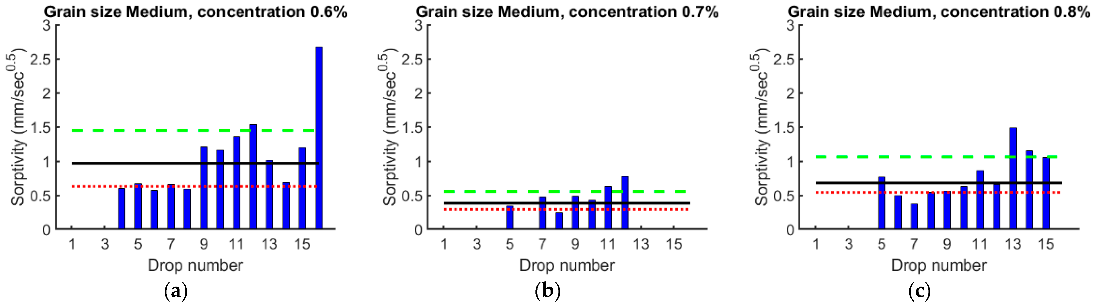 Geotechnics 04 00032 g020