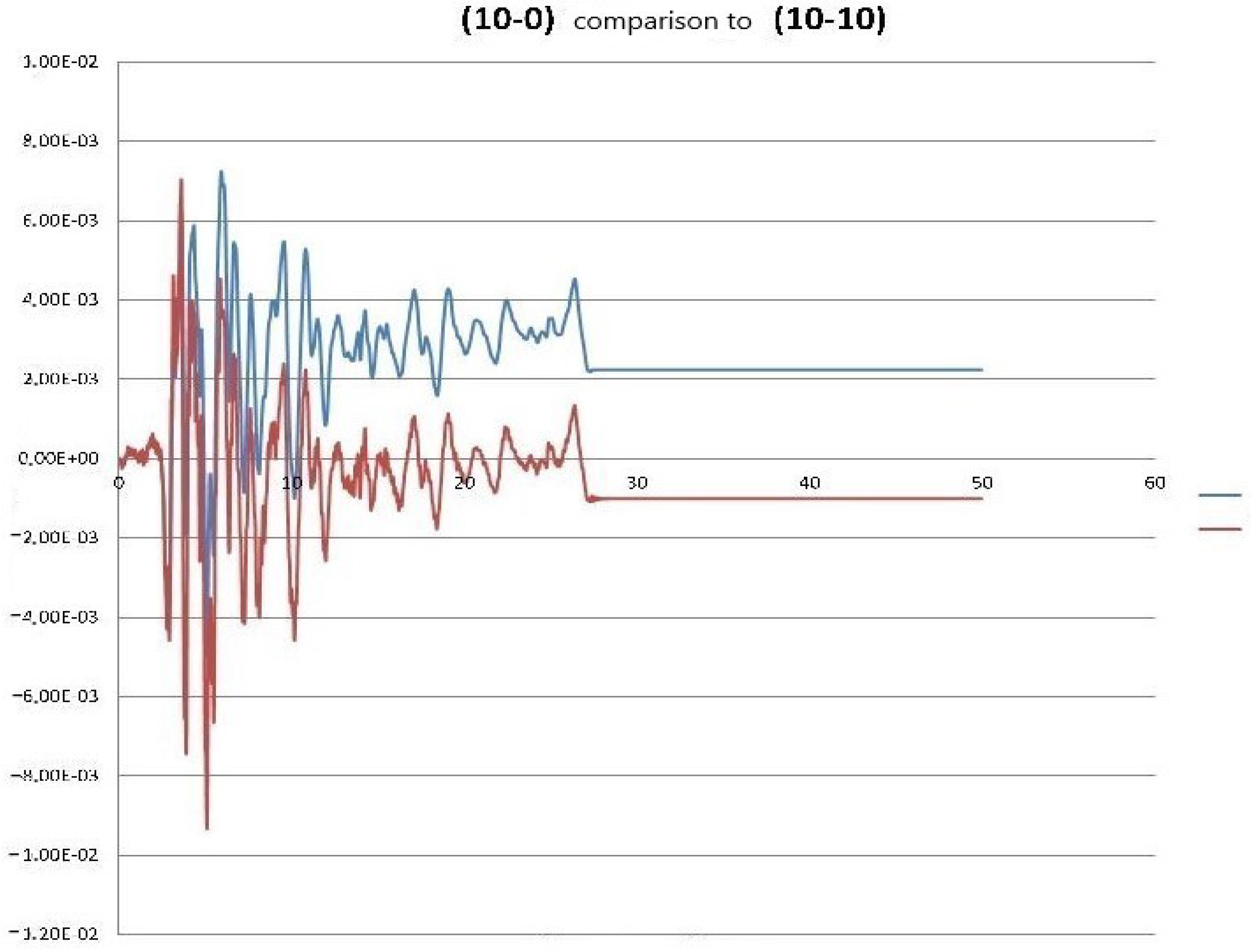 Geotechnics 04 00037 g005