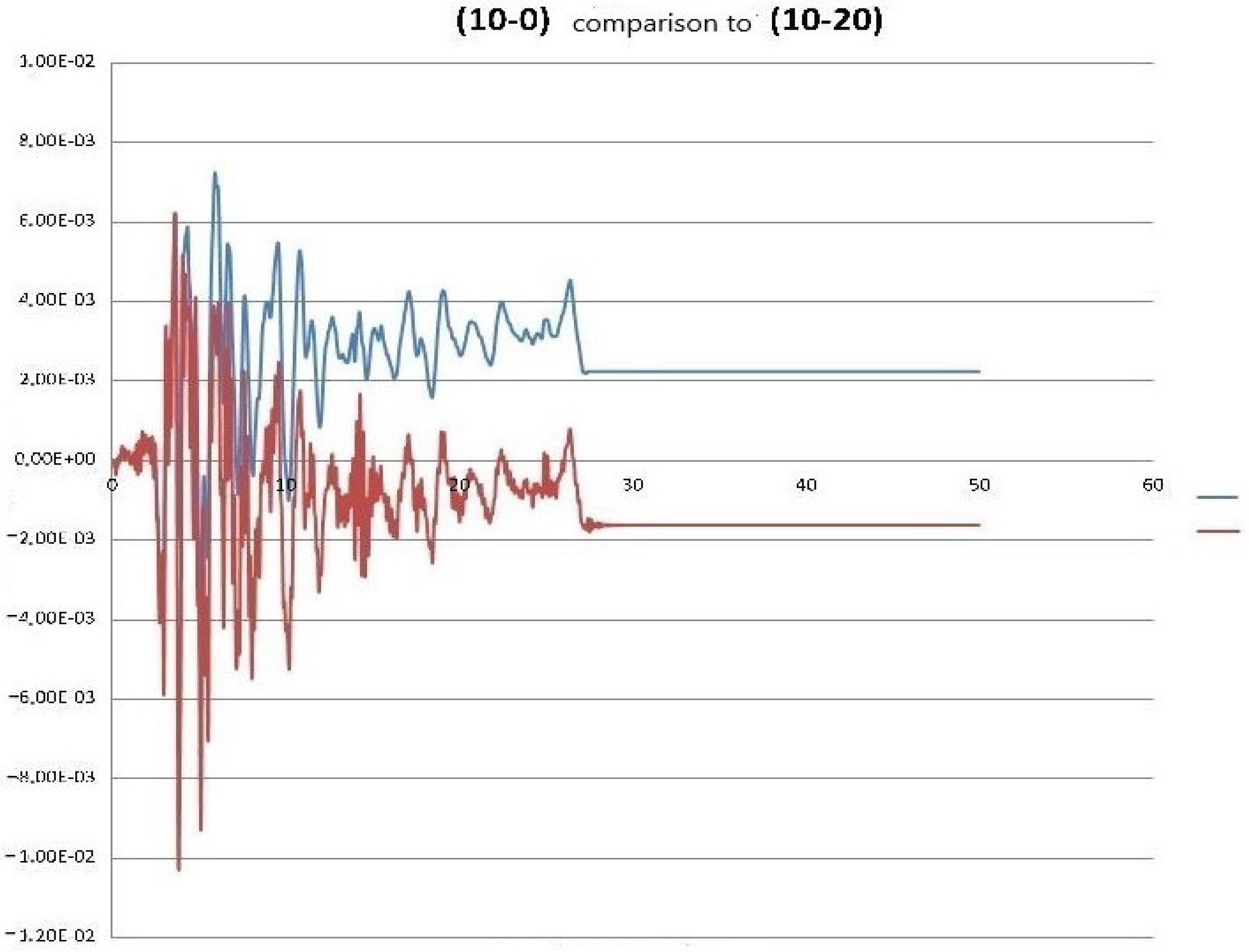 Geotechnics 04 00037 g006
