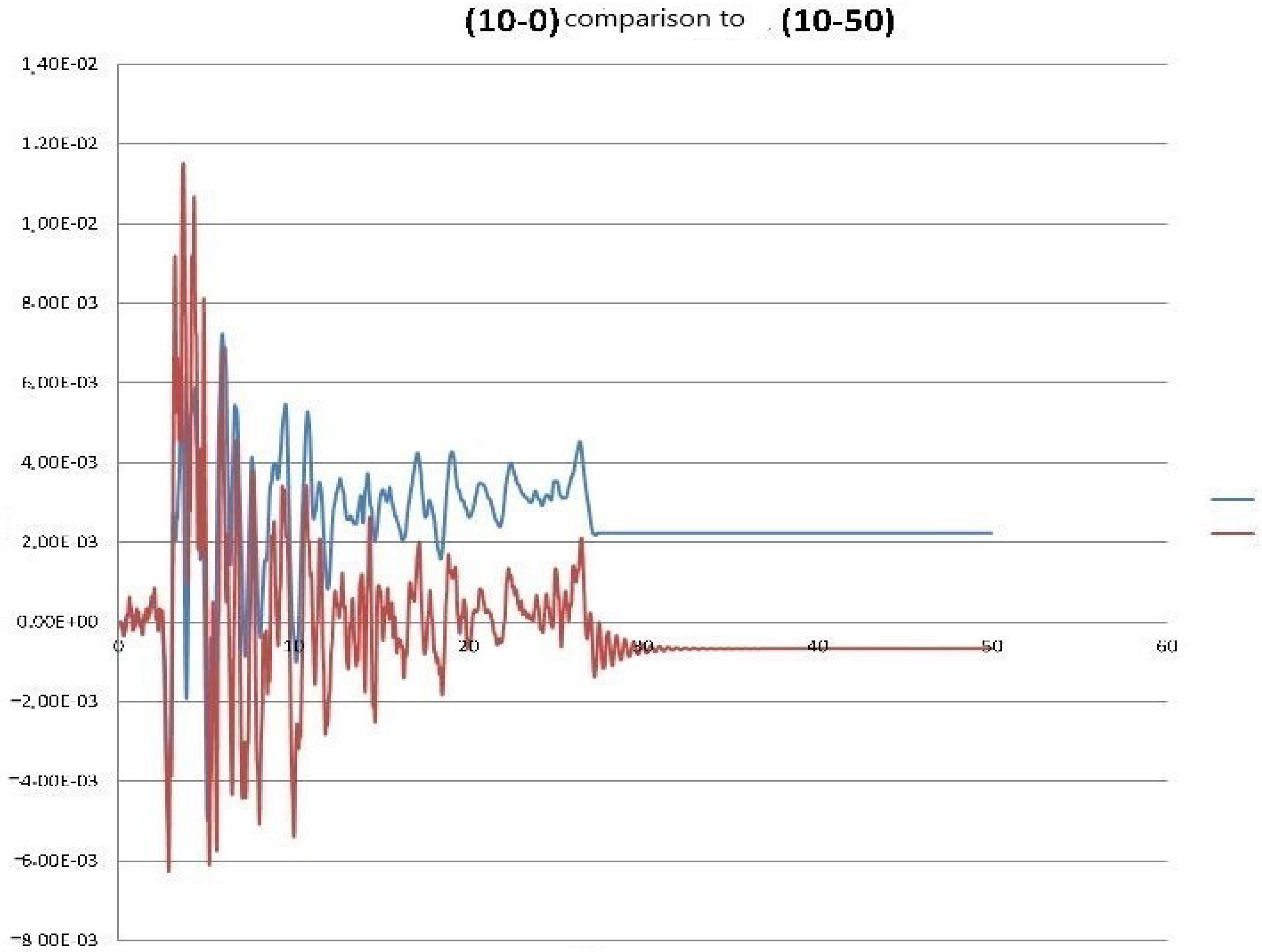 Geotechnics 04 00037 g007