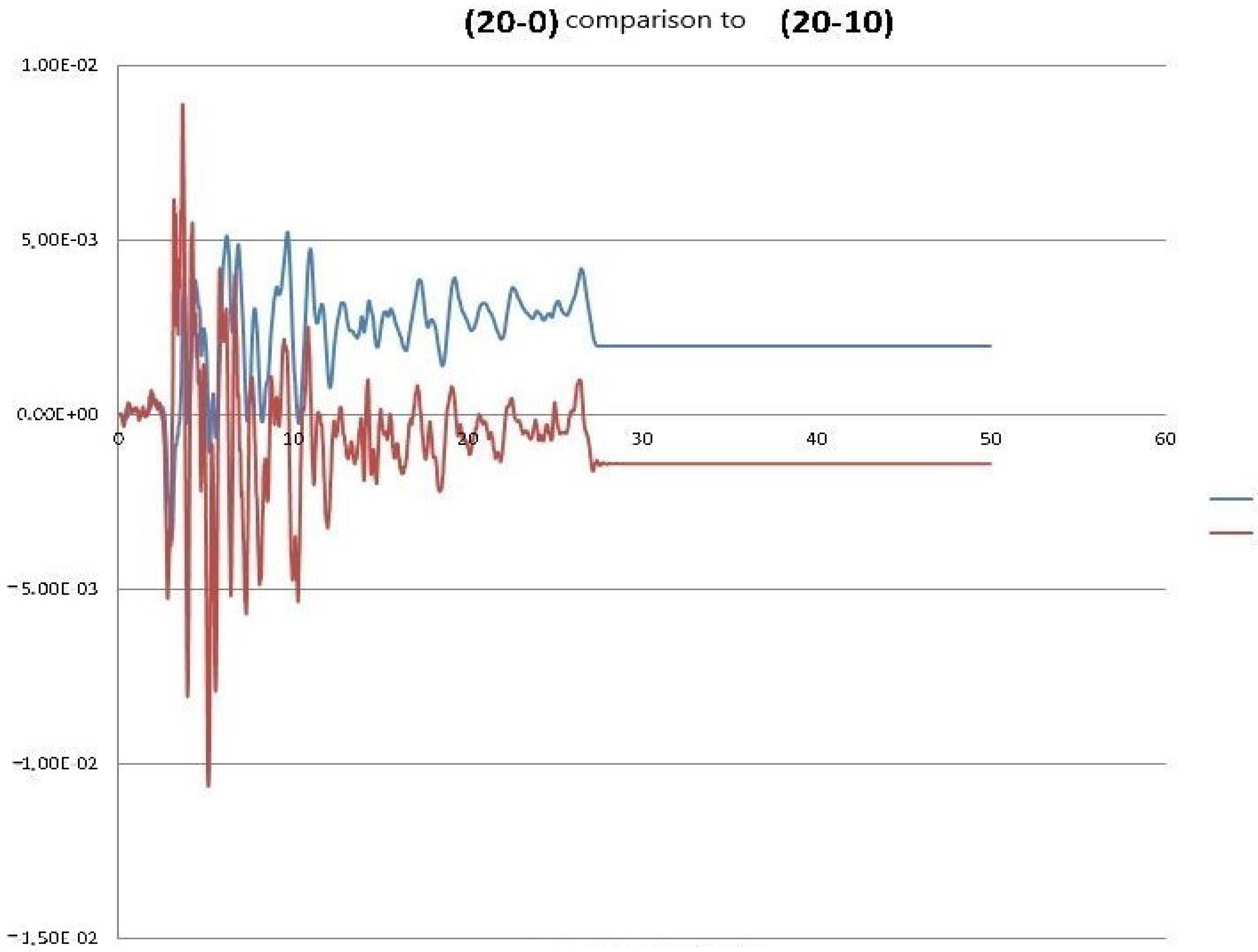 Geotechnics 04 00037 g008