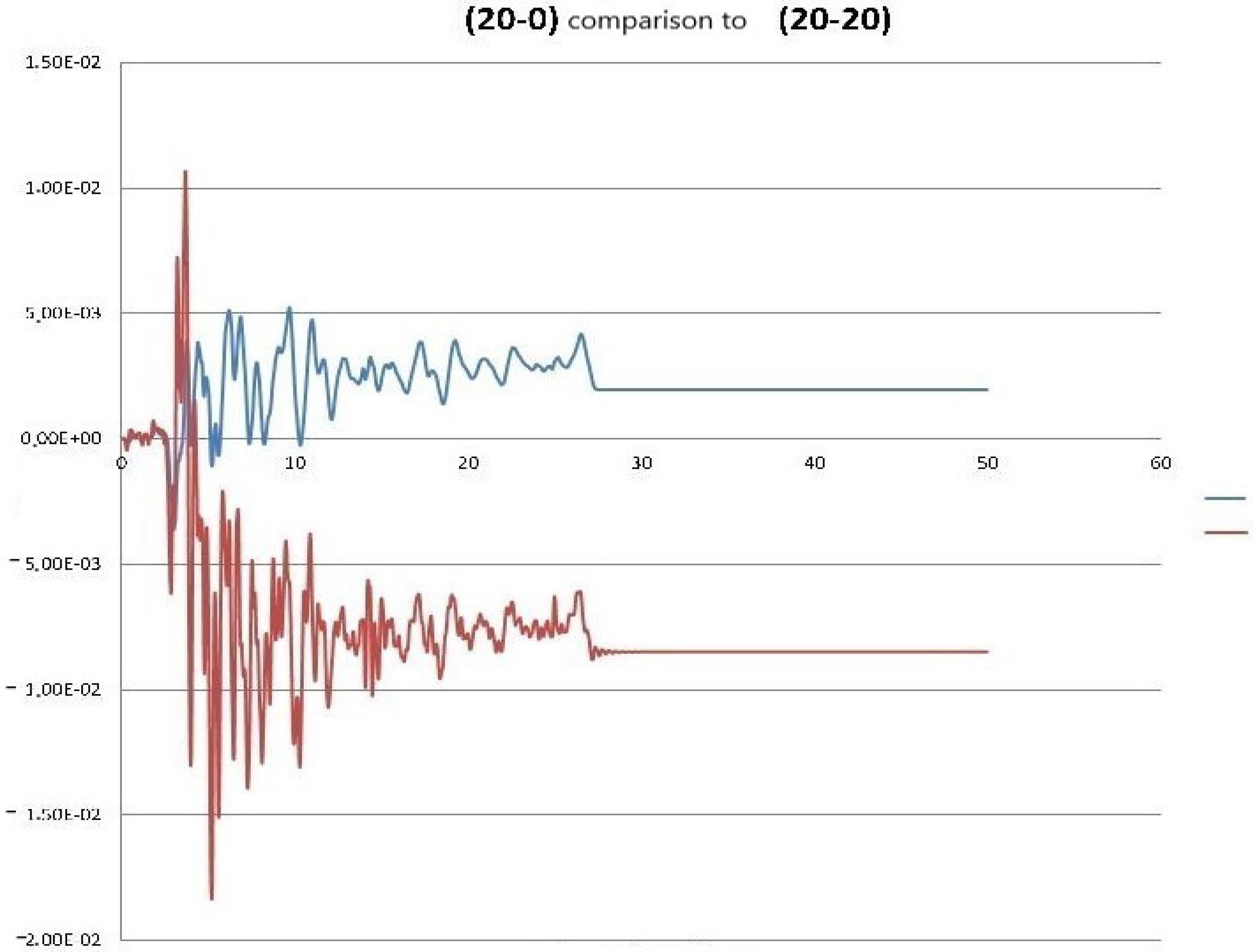 Geotechnics 04 00037 g009