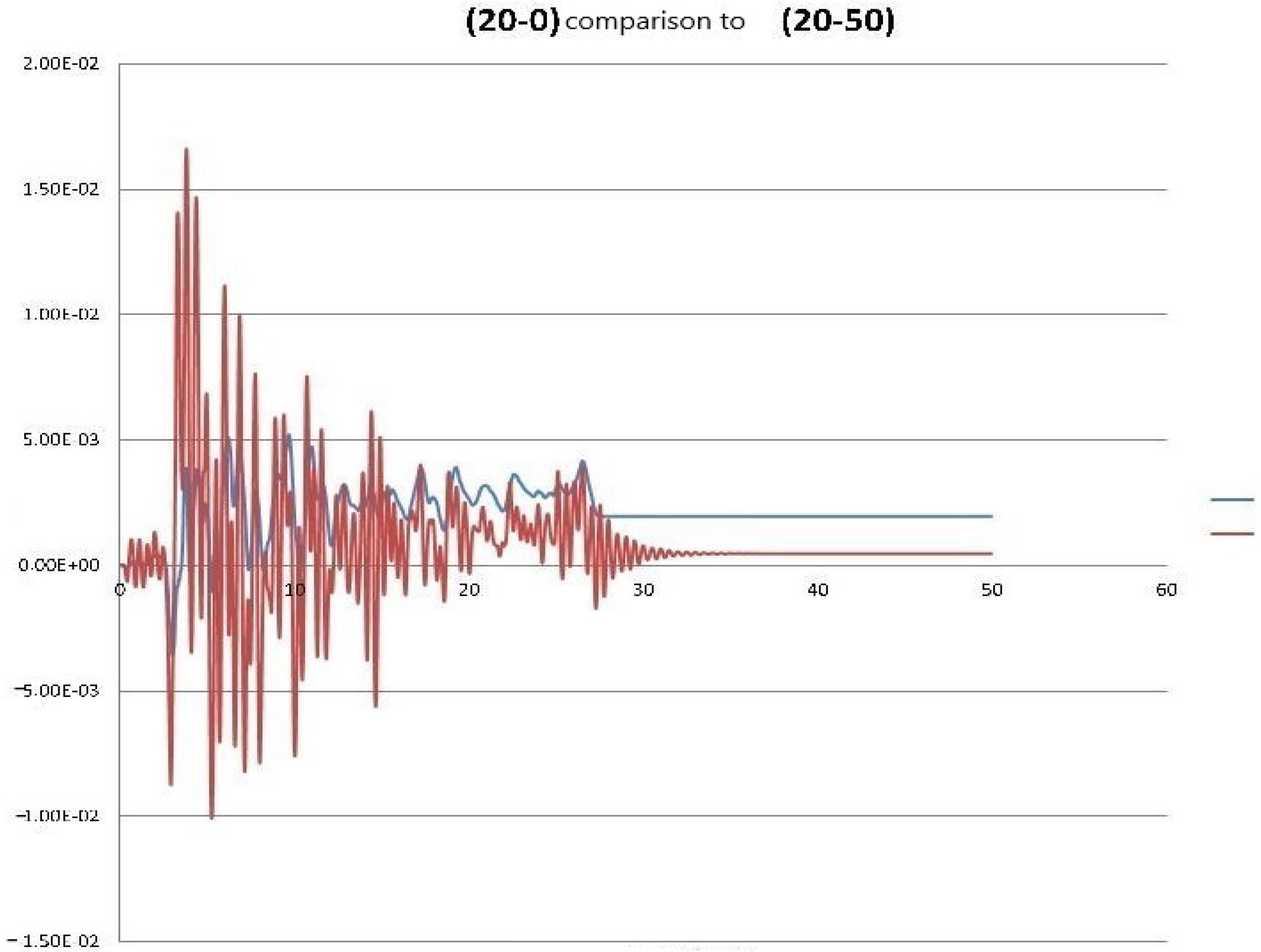 Geotechnics 04 00037 g010