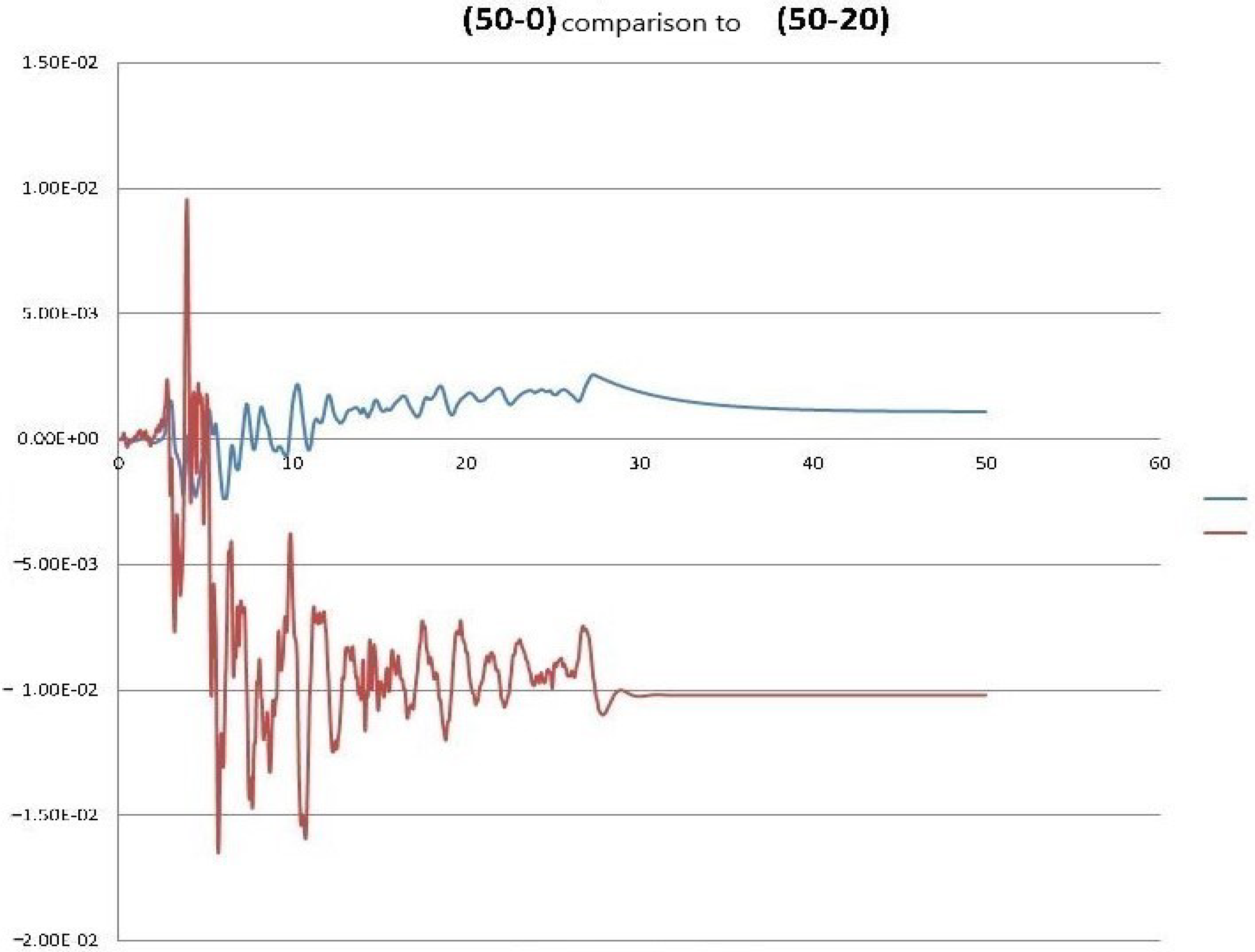 Geotechnics 04 00037 g012