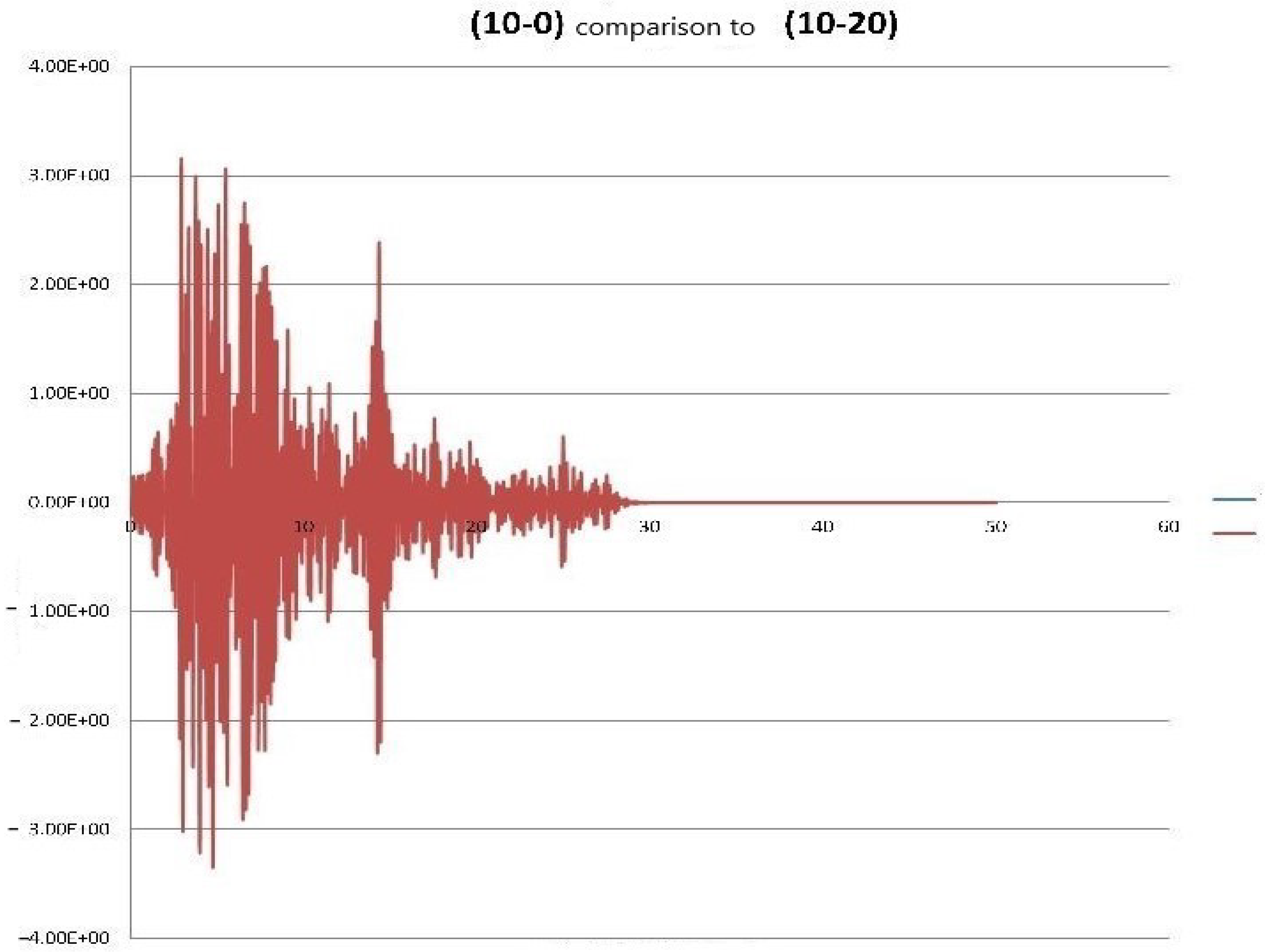 Geotechnics 04 00037 g015