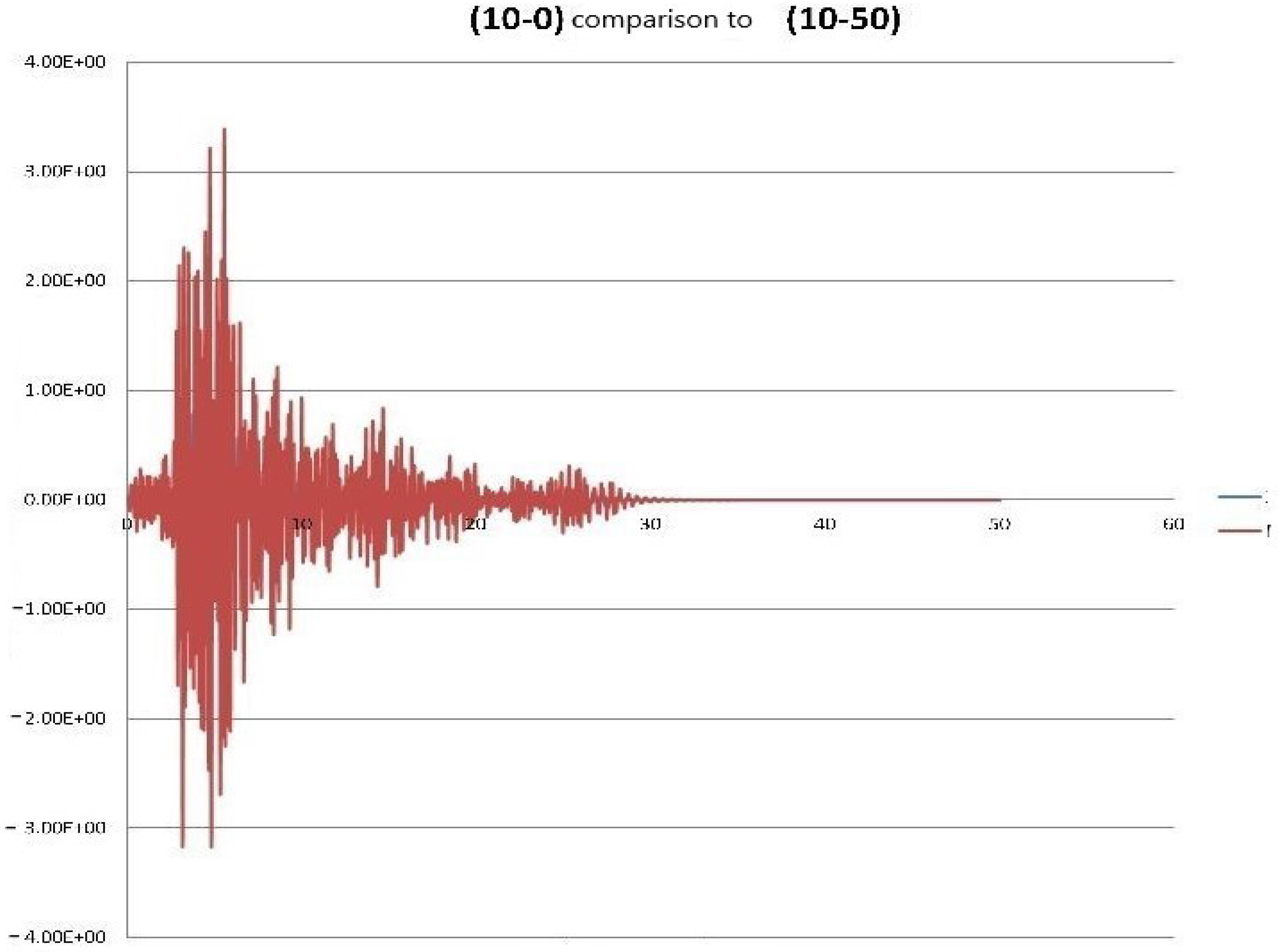 Geotechnics 04 00037 g016