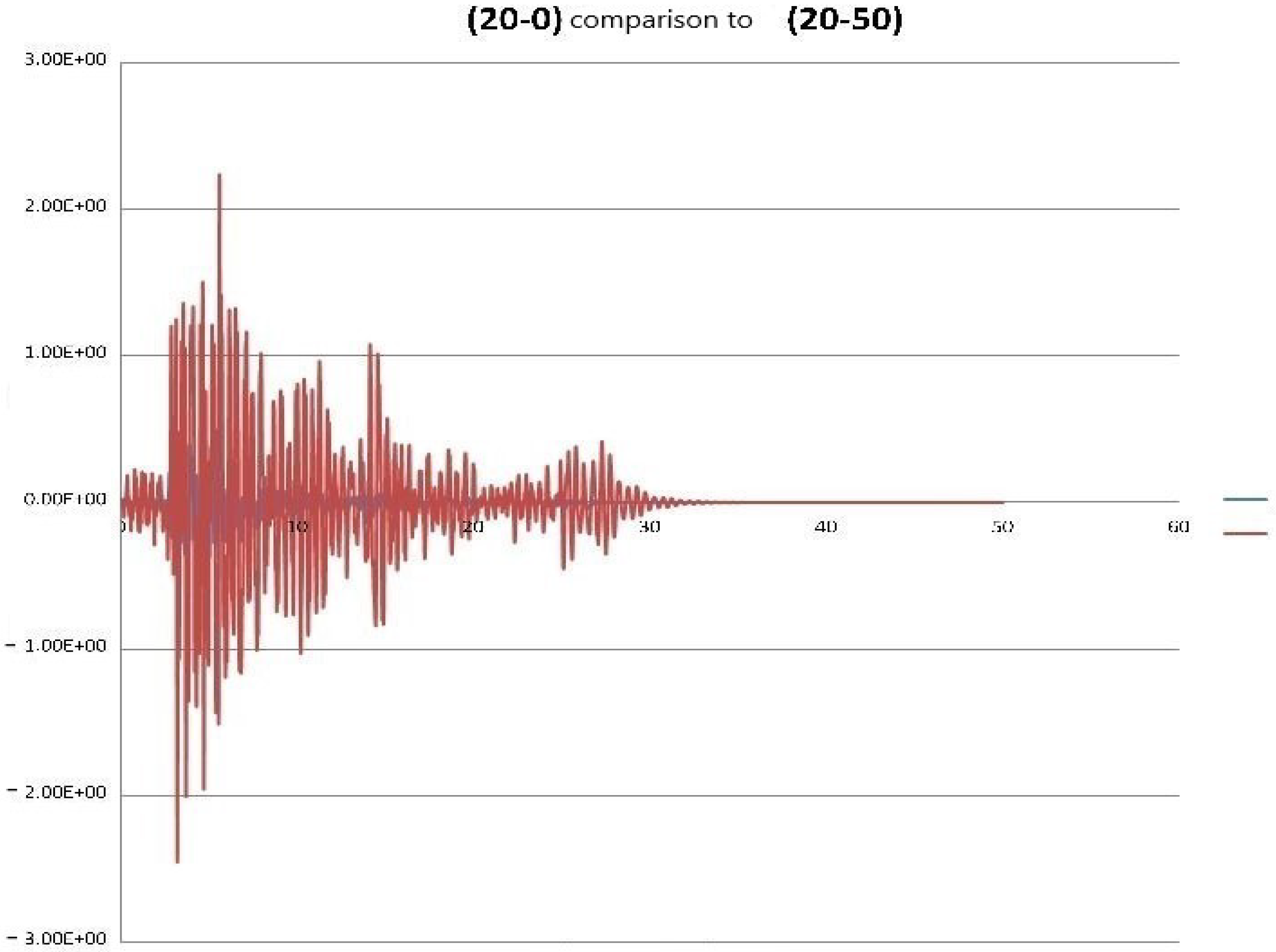 Geotechnics 04 00037 g019