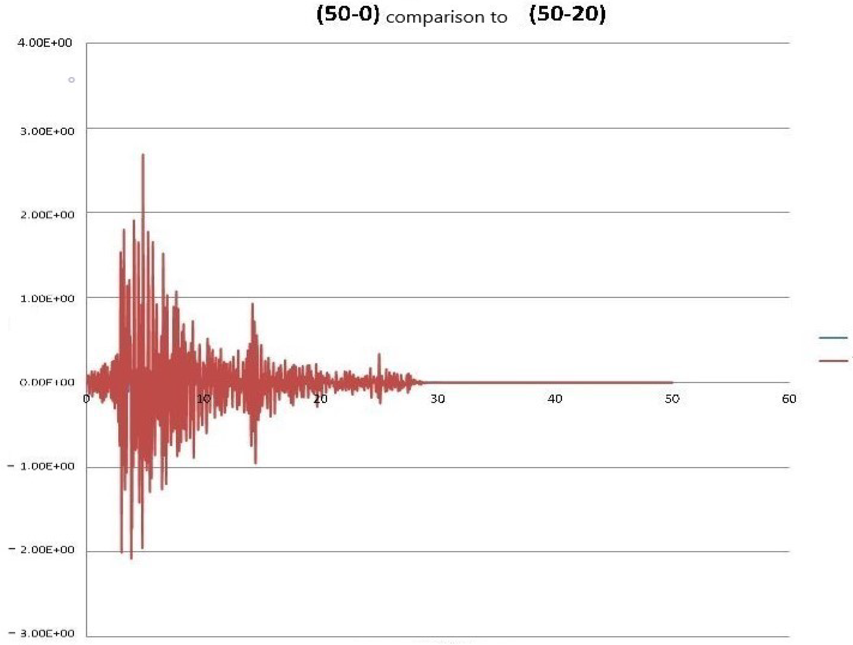 Geotechnics 04 00037 g021