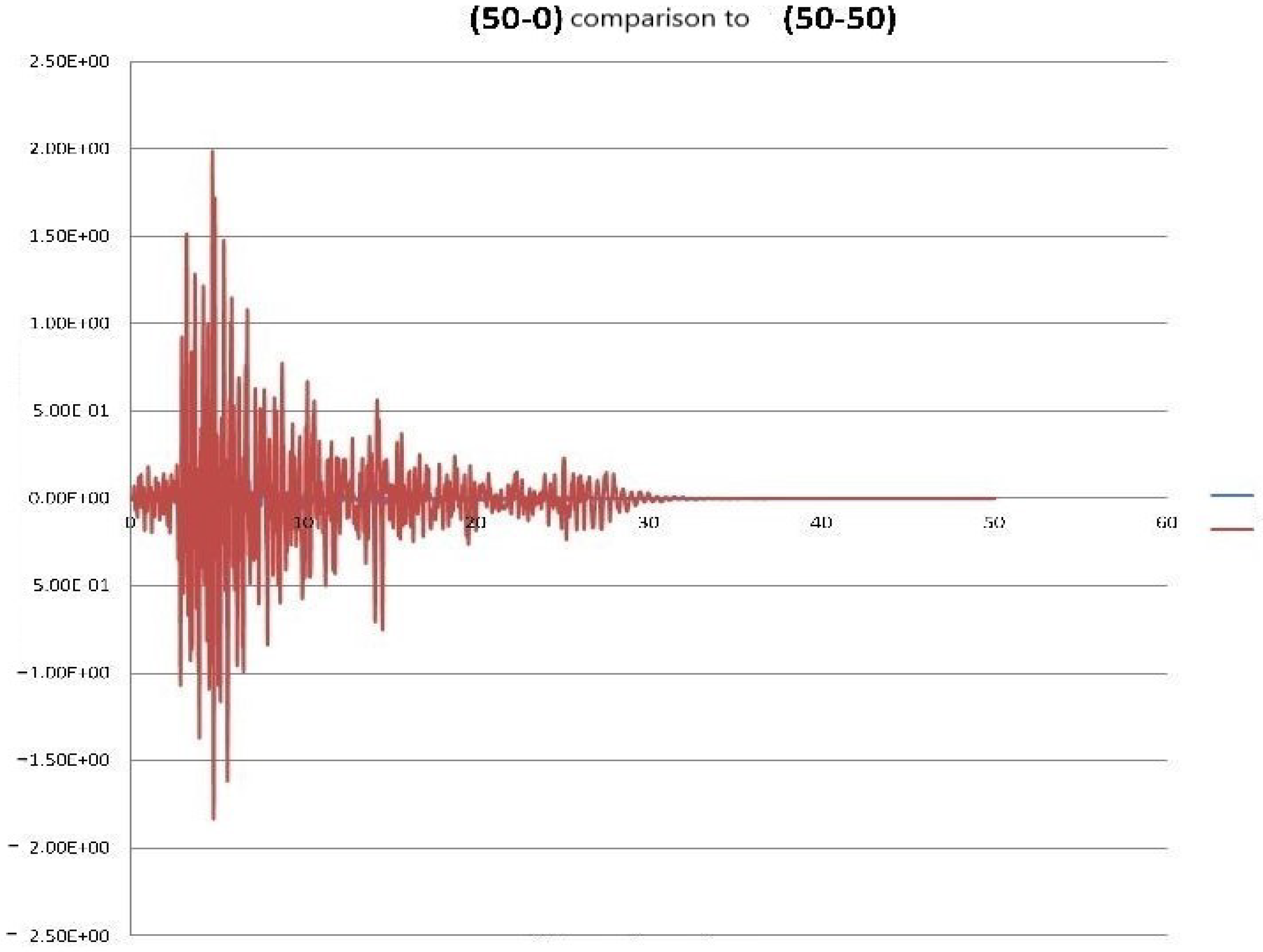 Geotechnics 04 00037 g022