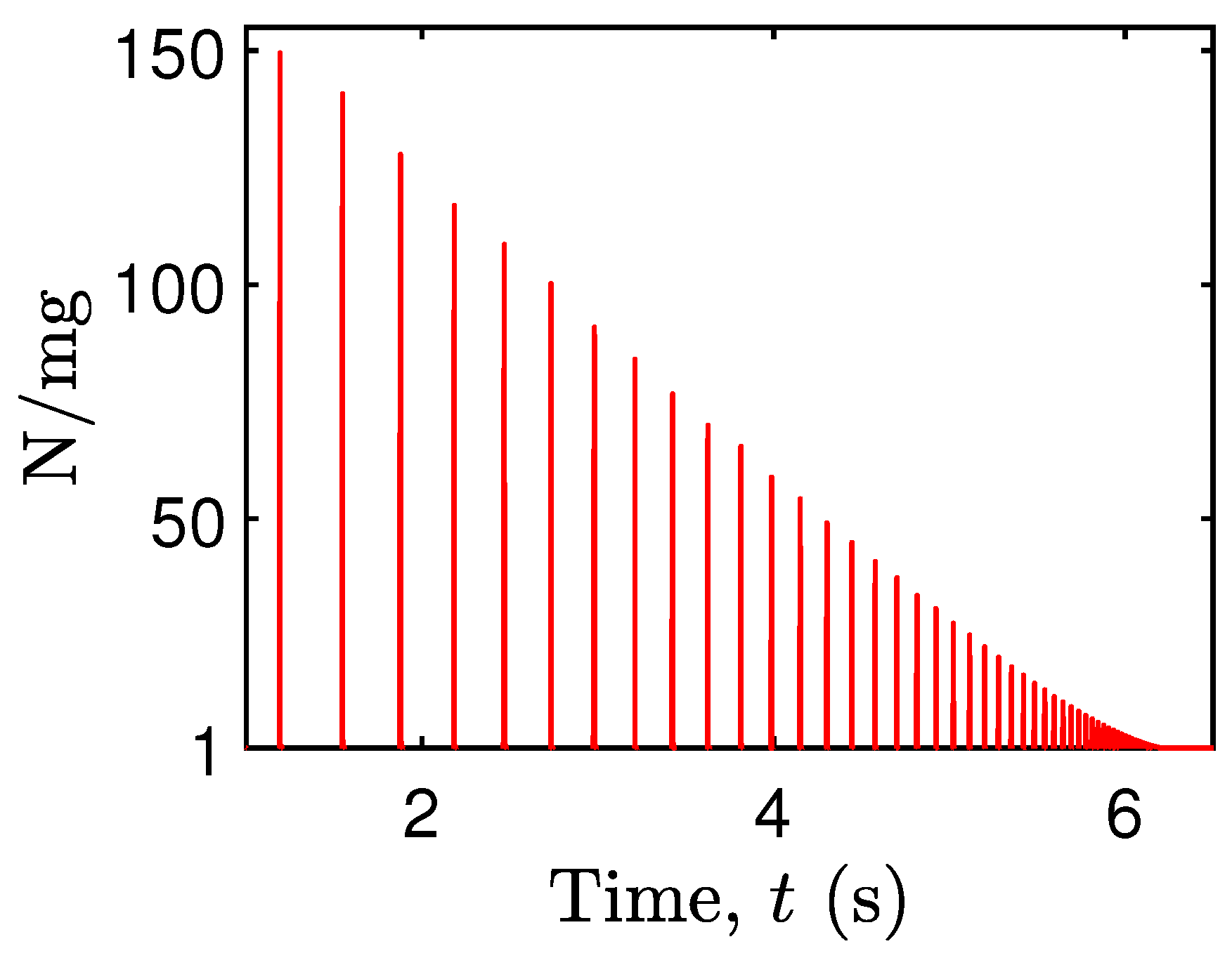 Geotechnics 04 00039 g004