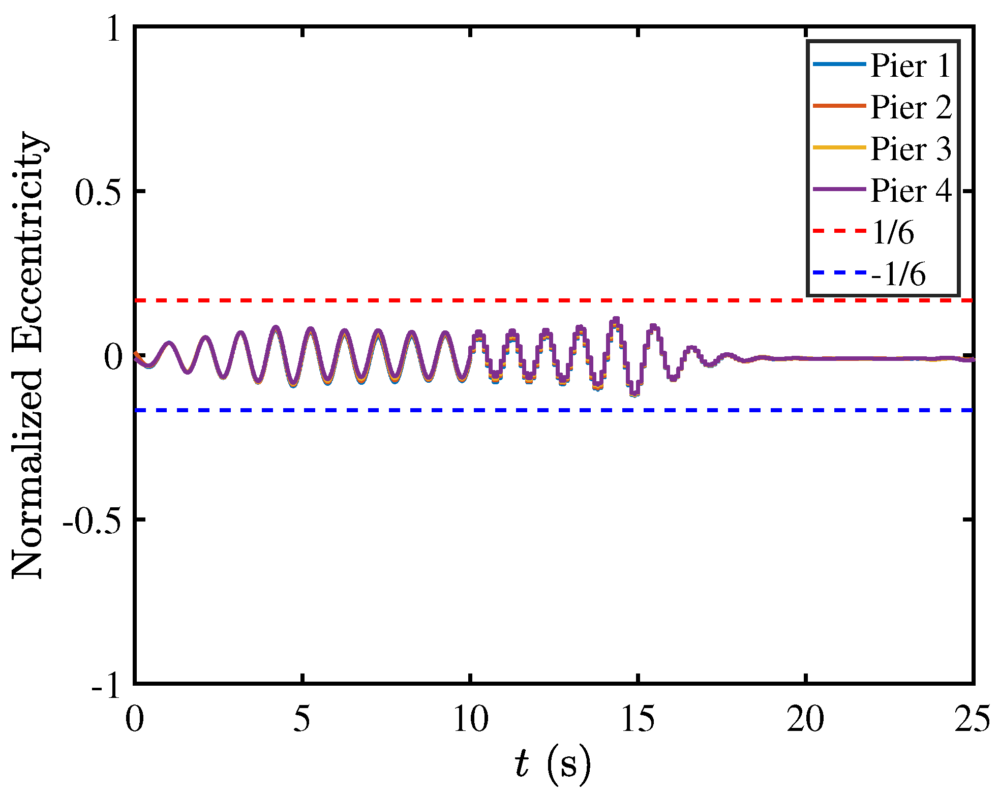 Geotechnics 04 00039 g020