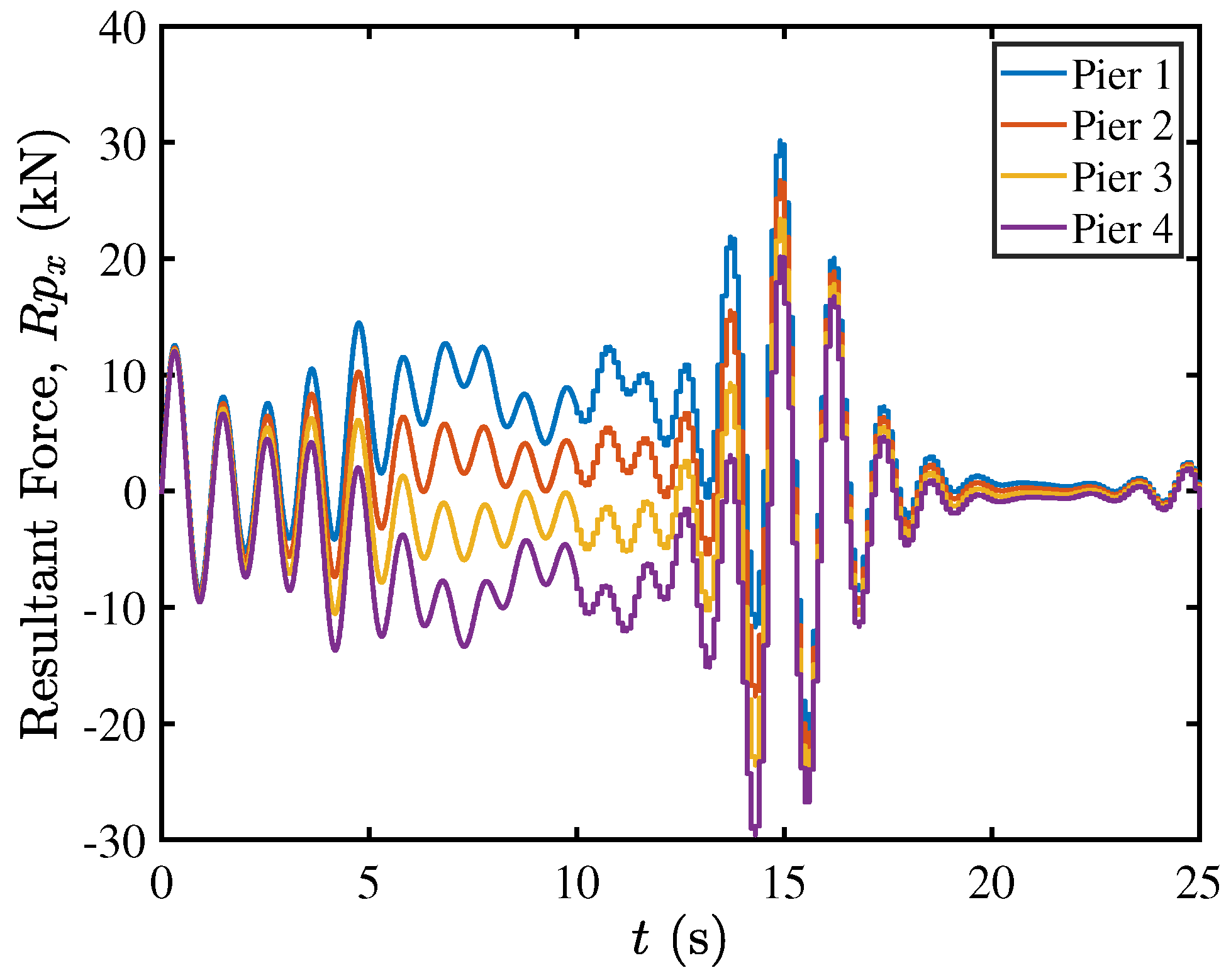 Geotechnics 04 00039 g022