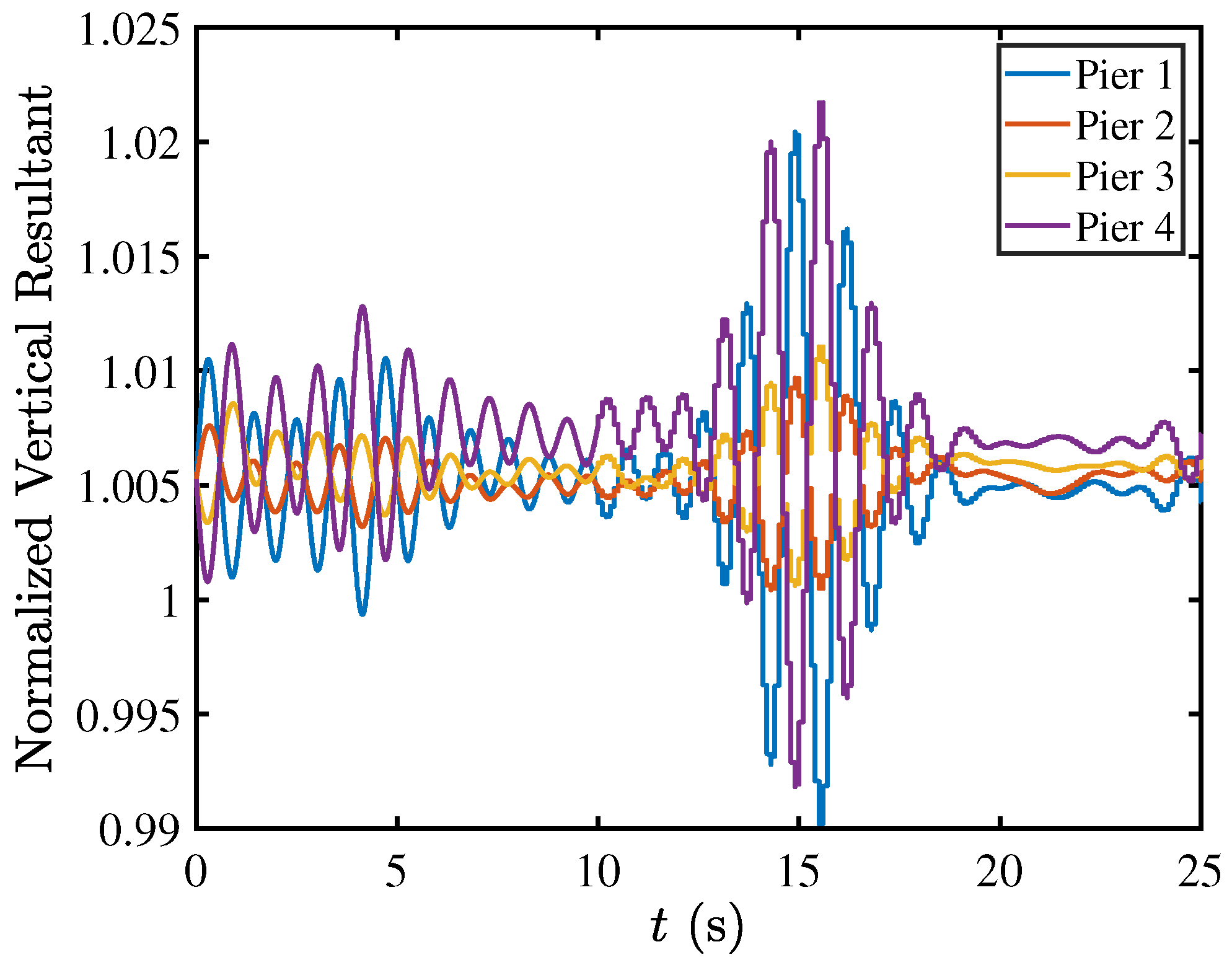 Geotechnics 04 00039 g023