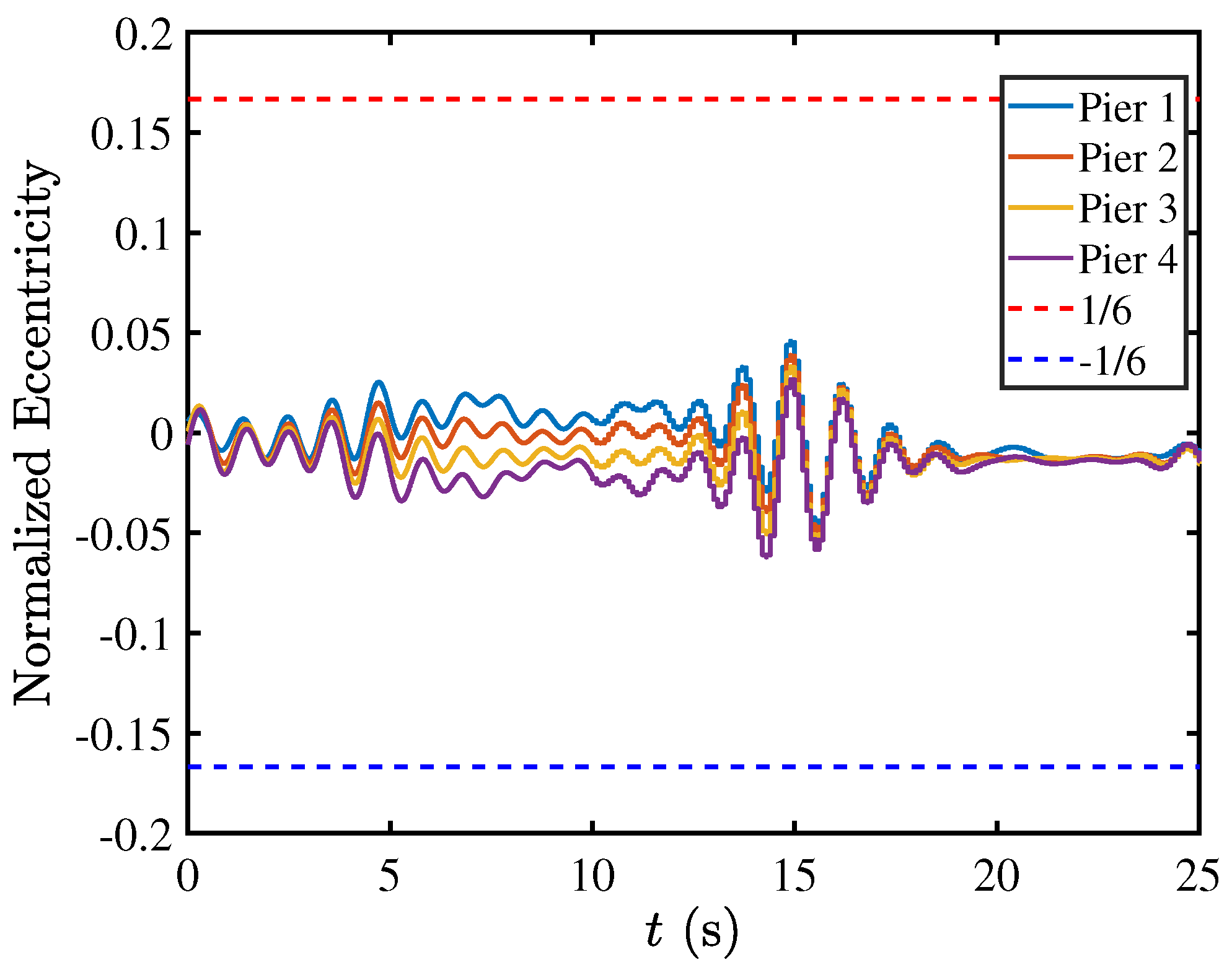 Geotechnics 04 00039 g024